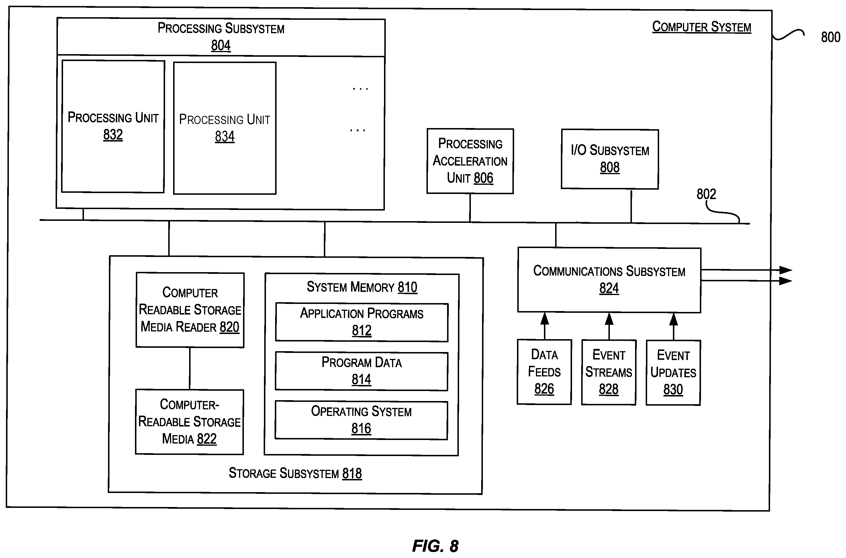Patent US12361219 Figure 9 – Context tag integration with named entity recognition models