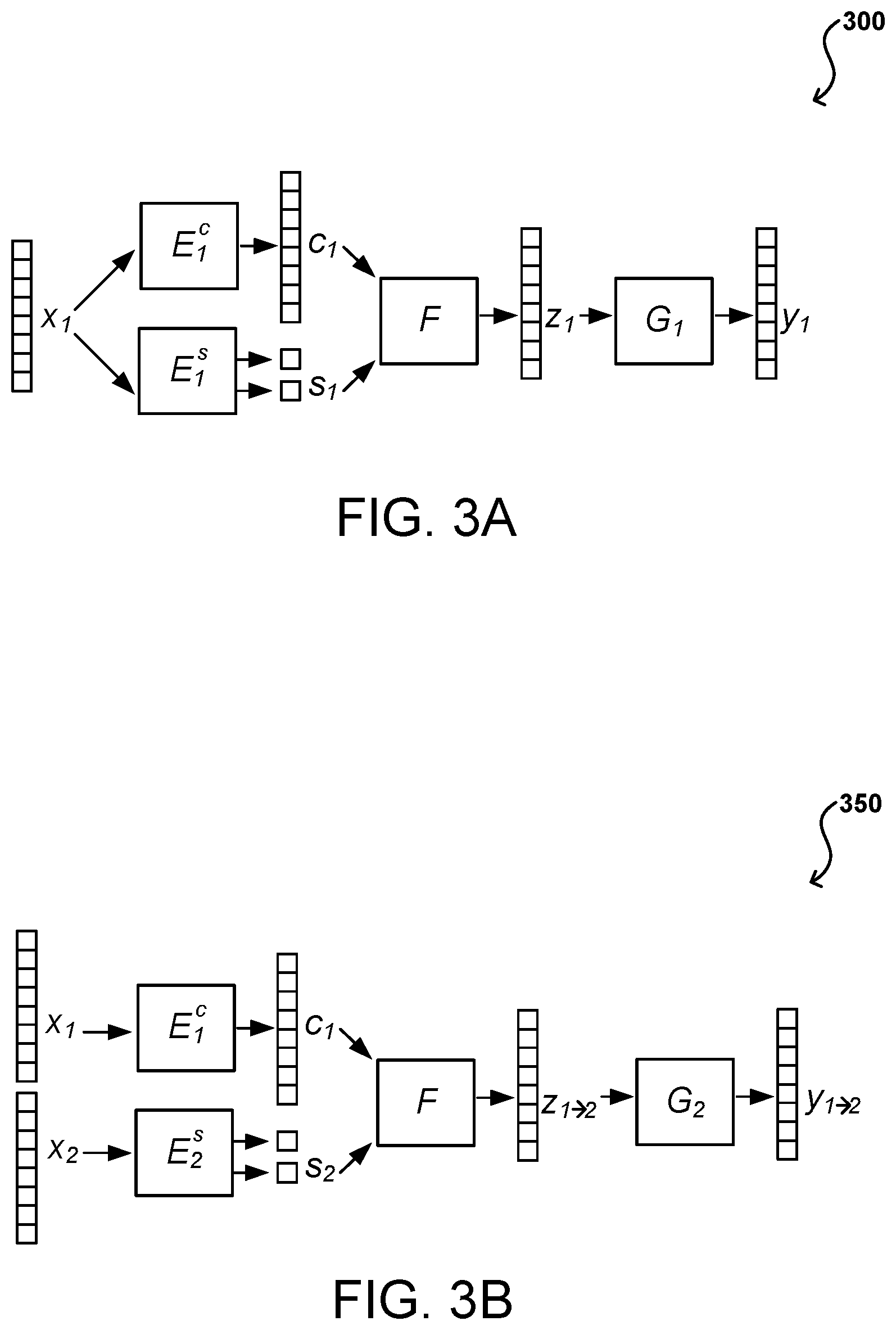 Patent US12361221 Figure 2 – Grammar transfer using one or more neural networks
