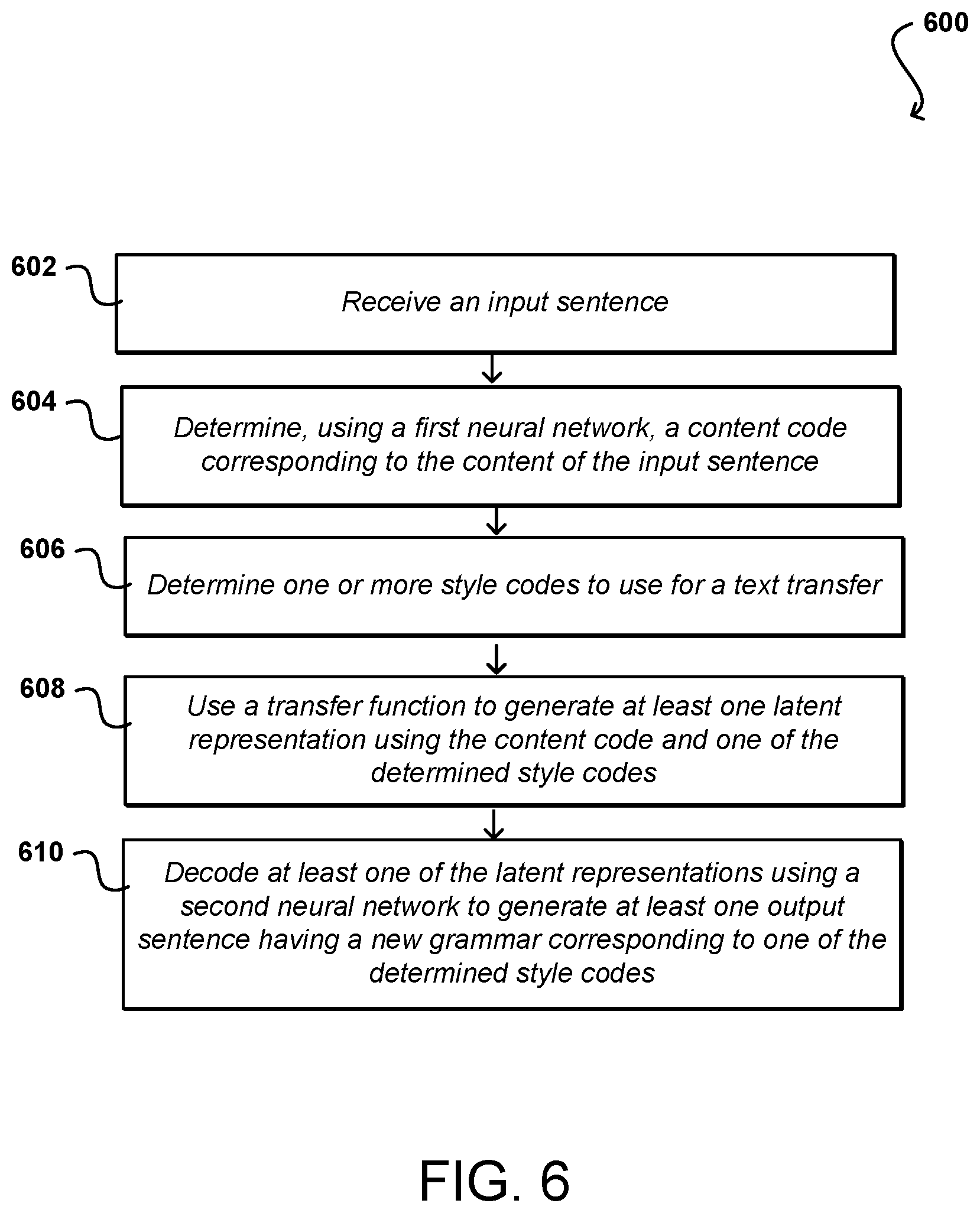 Patent US12361221 Figure 5 – Grammar transfer using one or more neural networks
