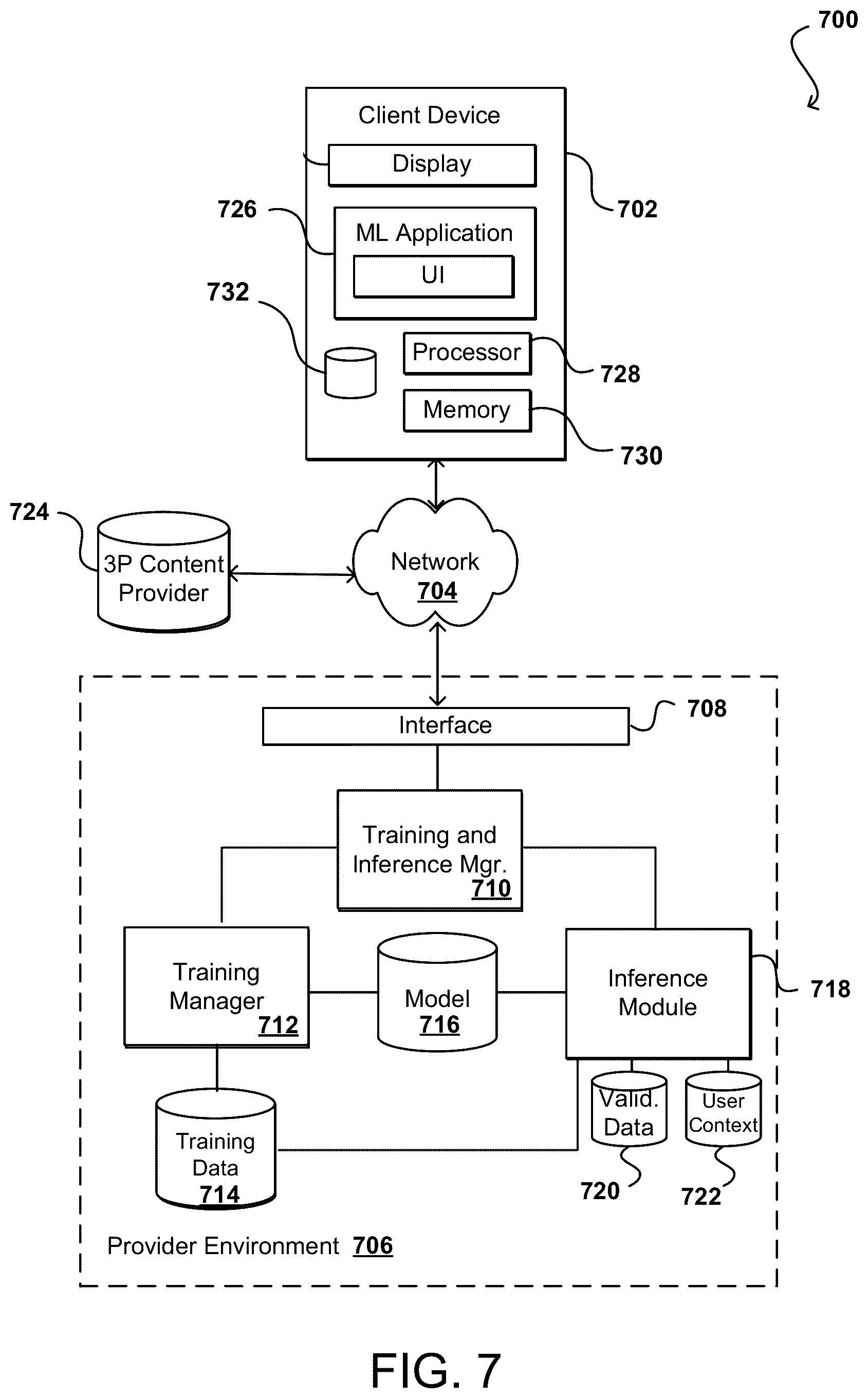 Patent US12361221 Figure 6 – Grammar transfer using one or more neural networks