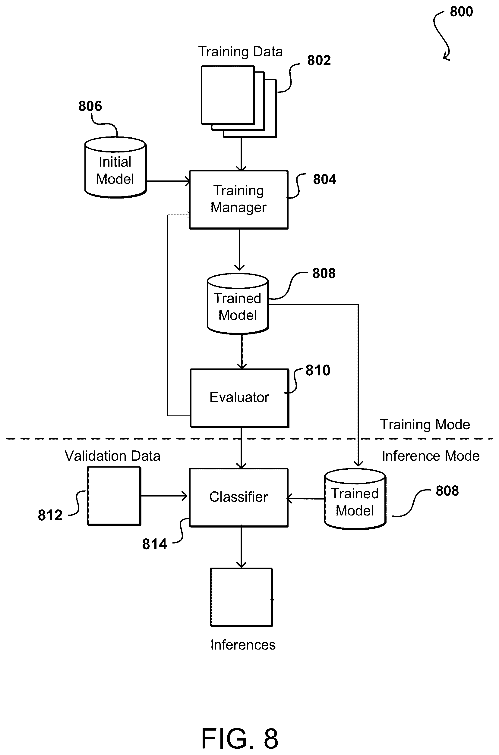Patent US12361221 Figure 7 – Grammar transfer using one or more neural networks