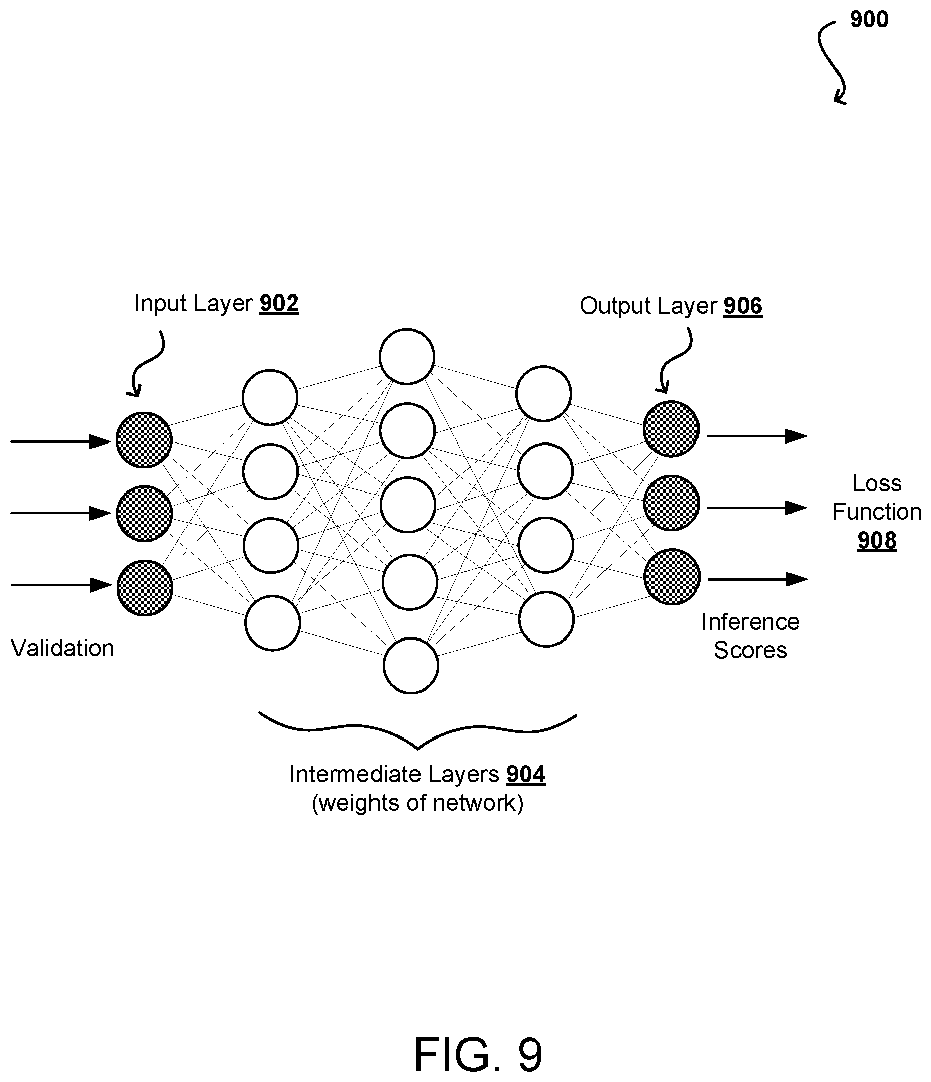 Patent US12361221 Figure 8 – Grammar transfer using one or more neural networks
