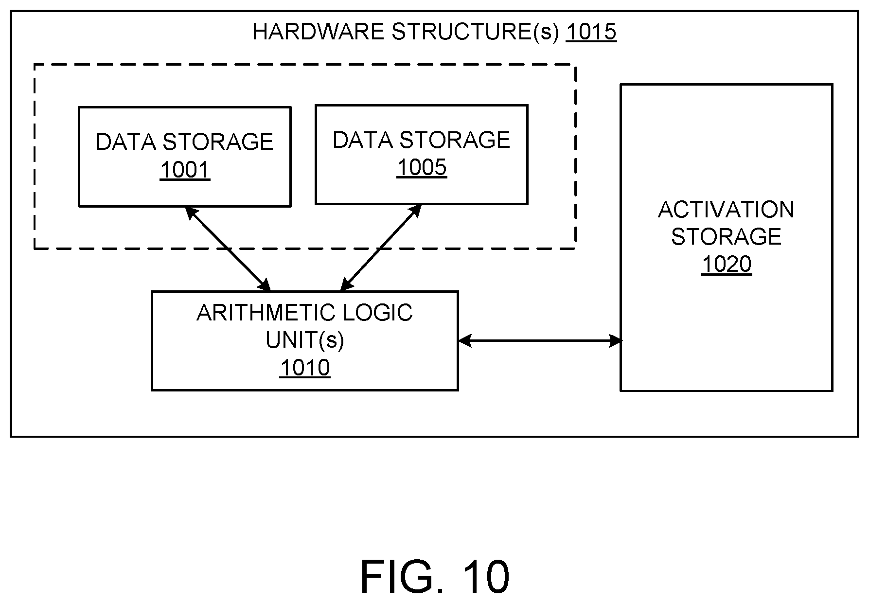 Patent US12361221 Figure 9 – Grammar transfer using one or more neural networks