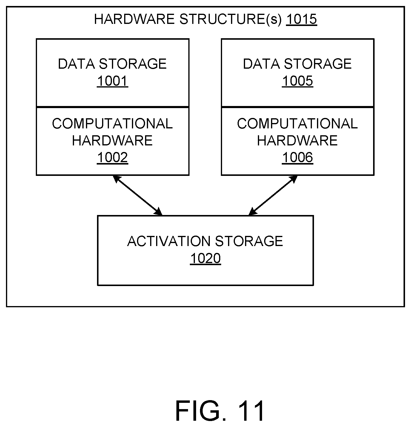 Patent US12361221 Figure 10 – Grammar transfer using one or more neural networks