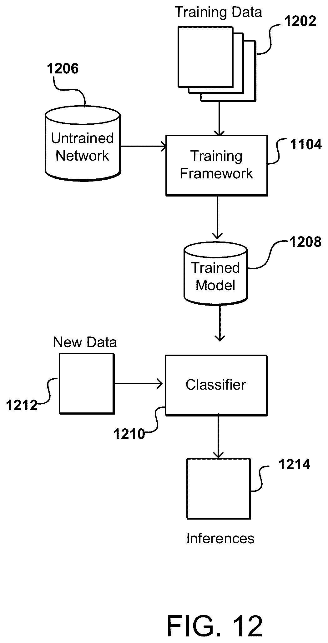 Patent US12361221 Figure 11 – Grammar transfer using one or more neural networks