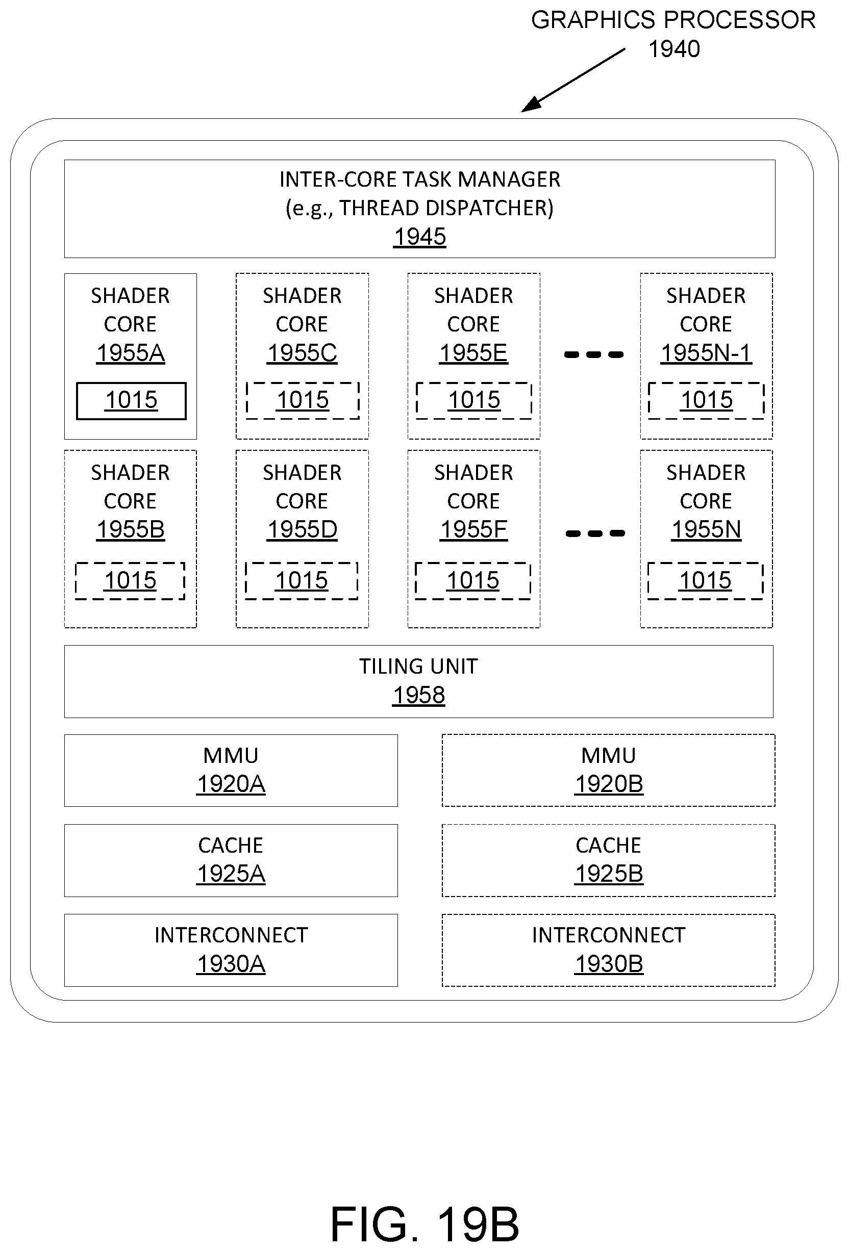 Patent US12361221 Figure 19 – Grammar transfer using one or more neural networks