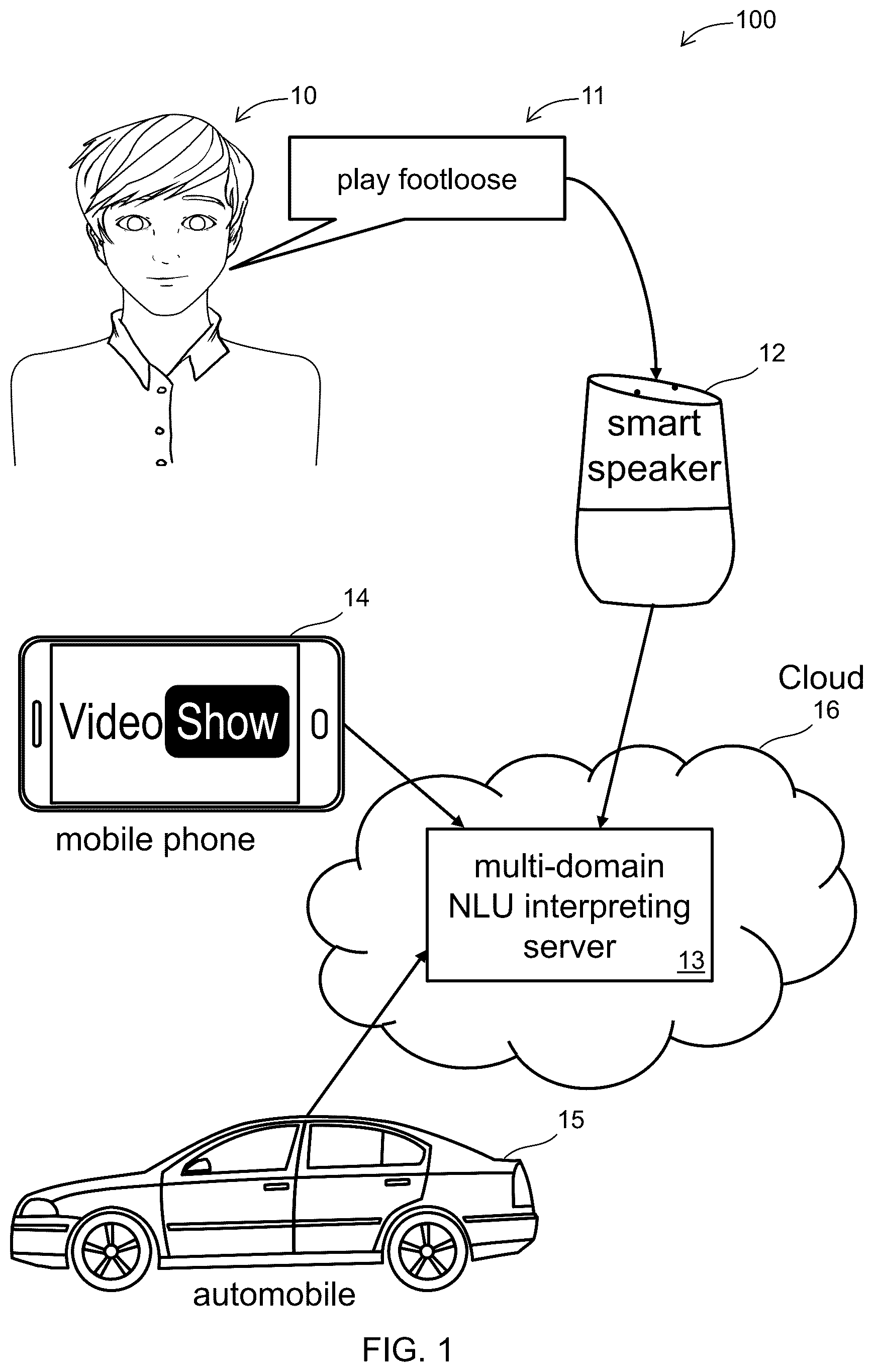 Patent US12361222 Figure 1 – Interpreting queries according to preferences