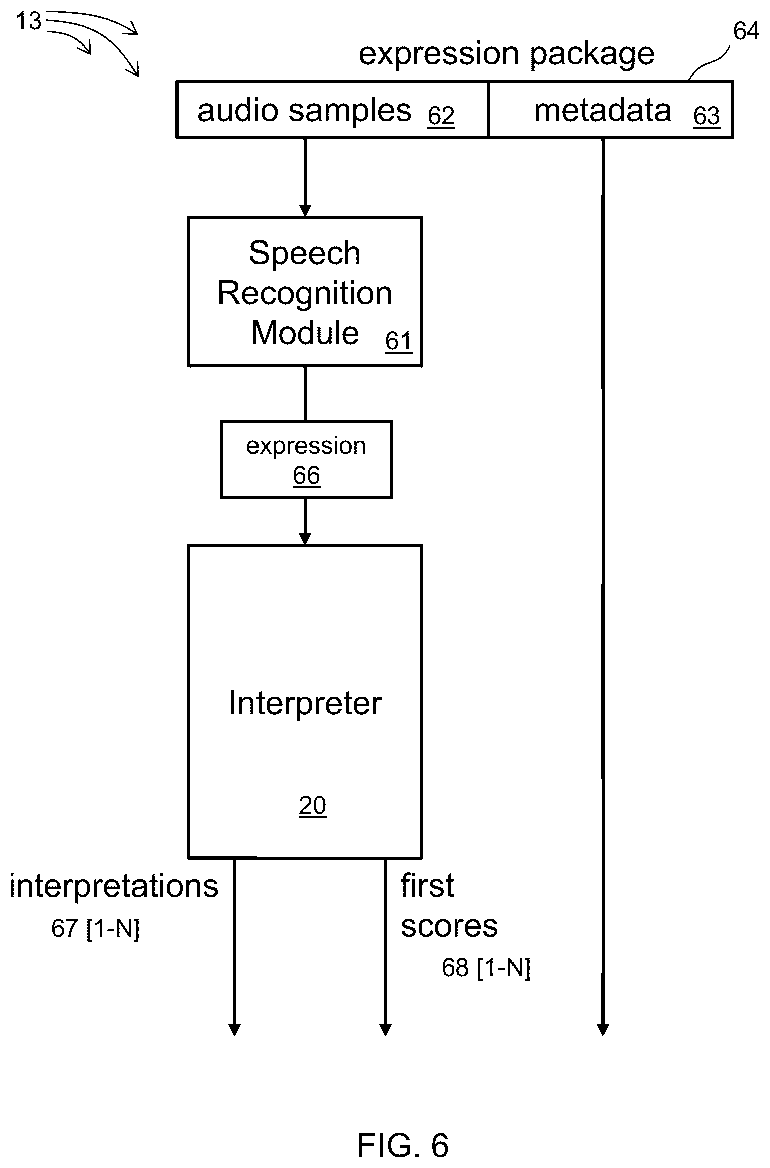 Patent US12361222 Figure 6 – Interpreting queries according to preferences