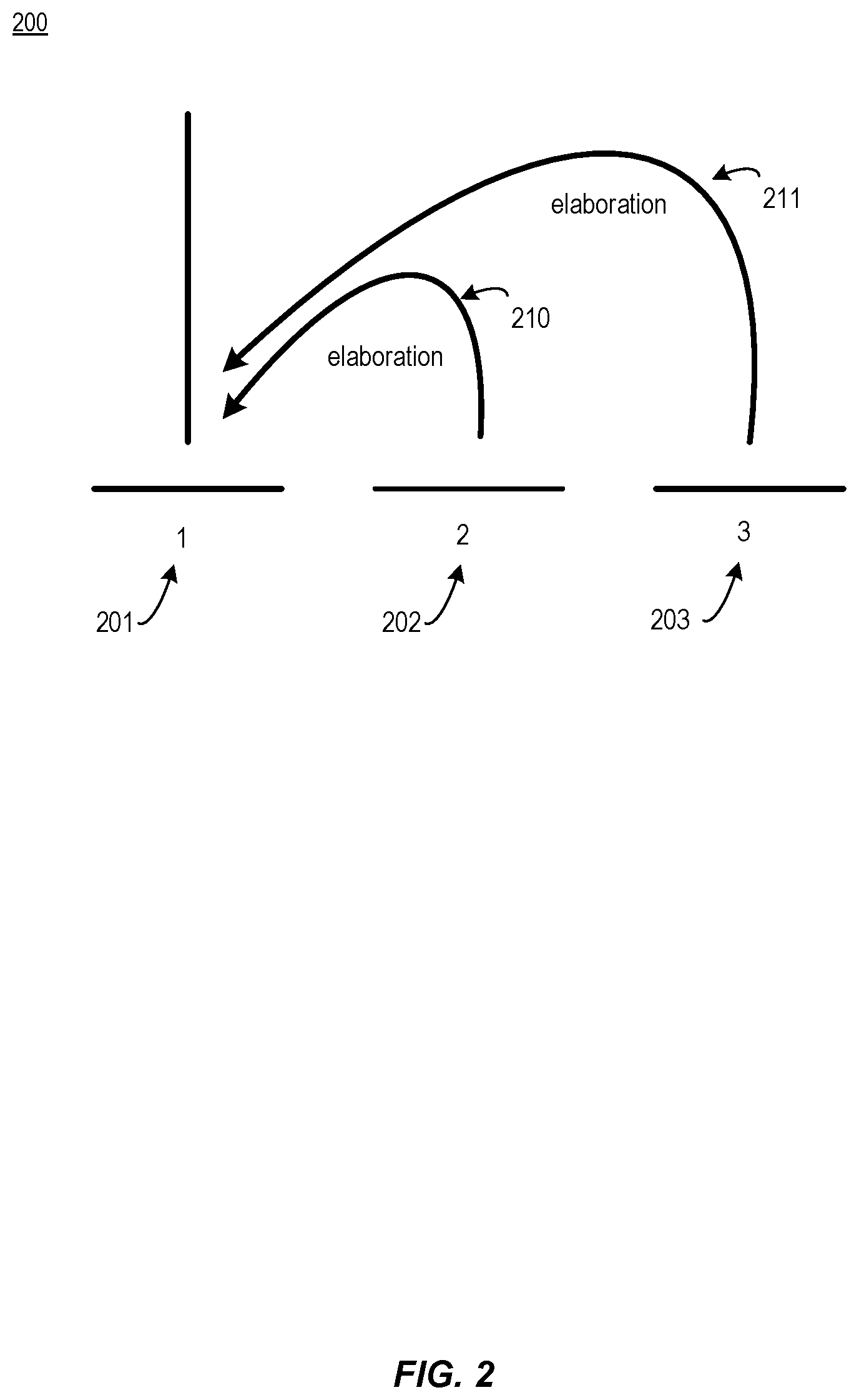 Patent US12361223 Figure 2 – Chatbot providing a defeating reply