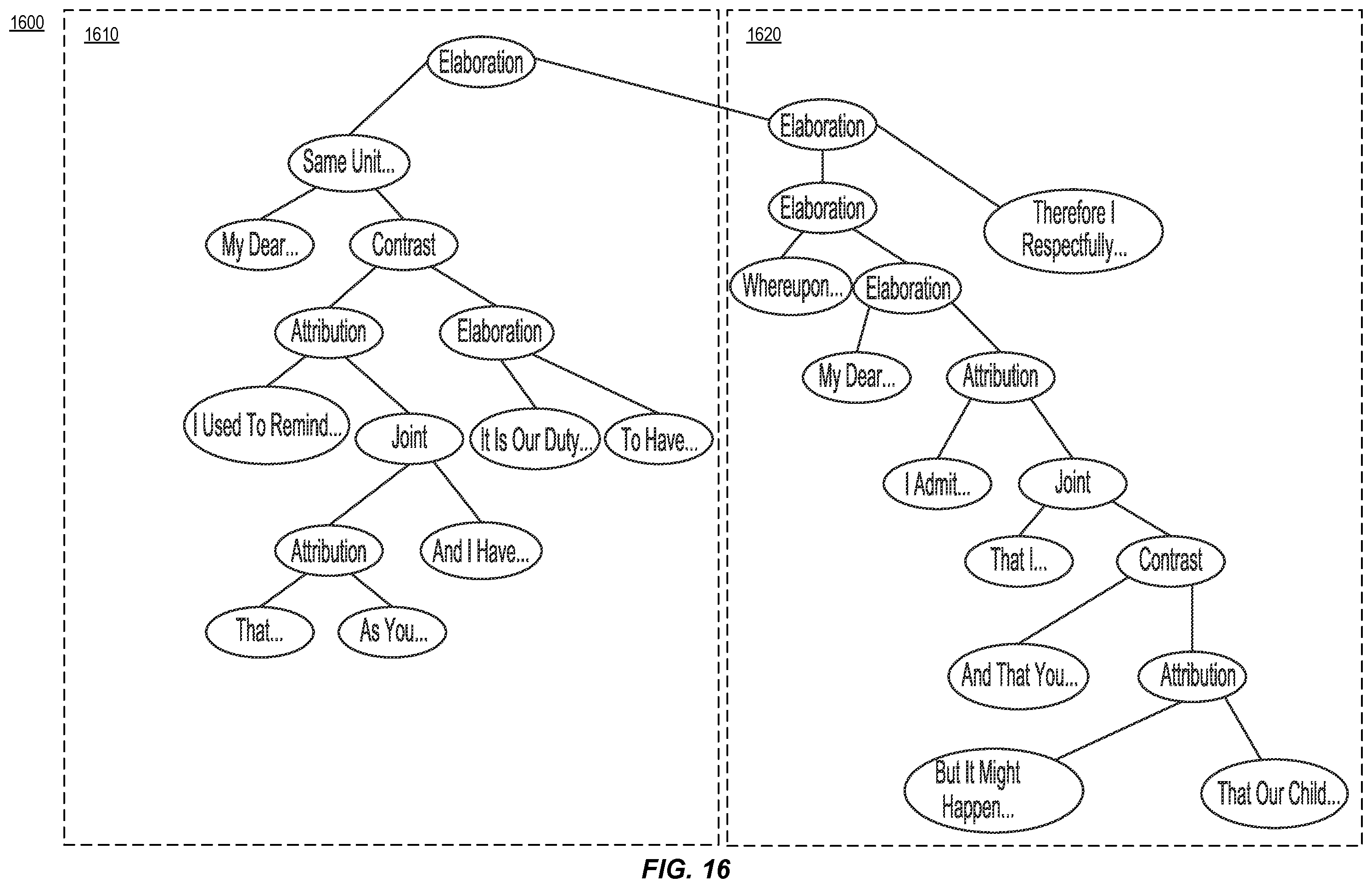 Patent US12361223 Figure 16 – Chatbot providing a defeating reply