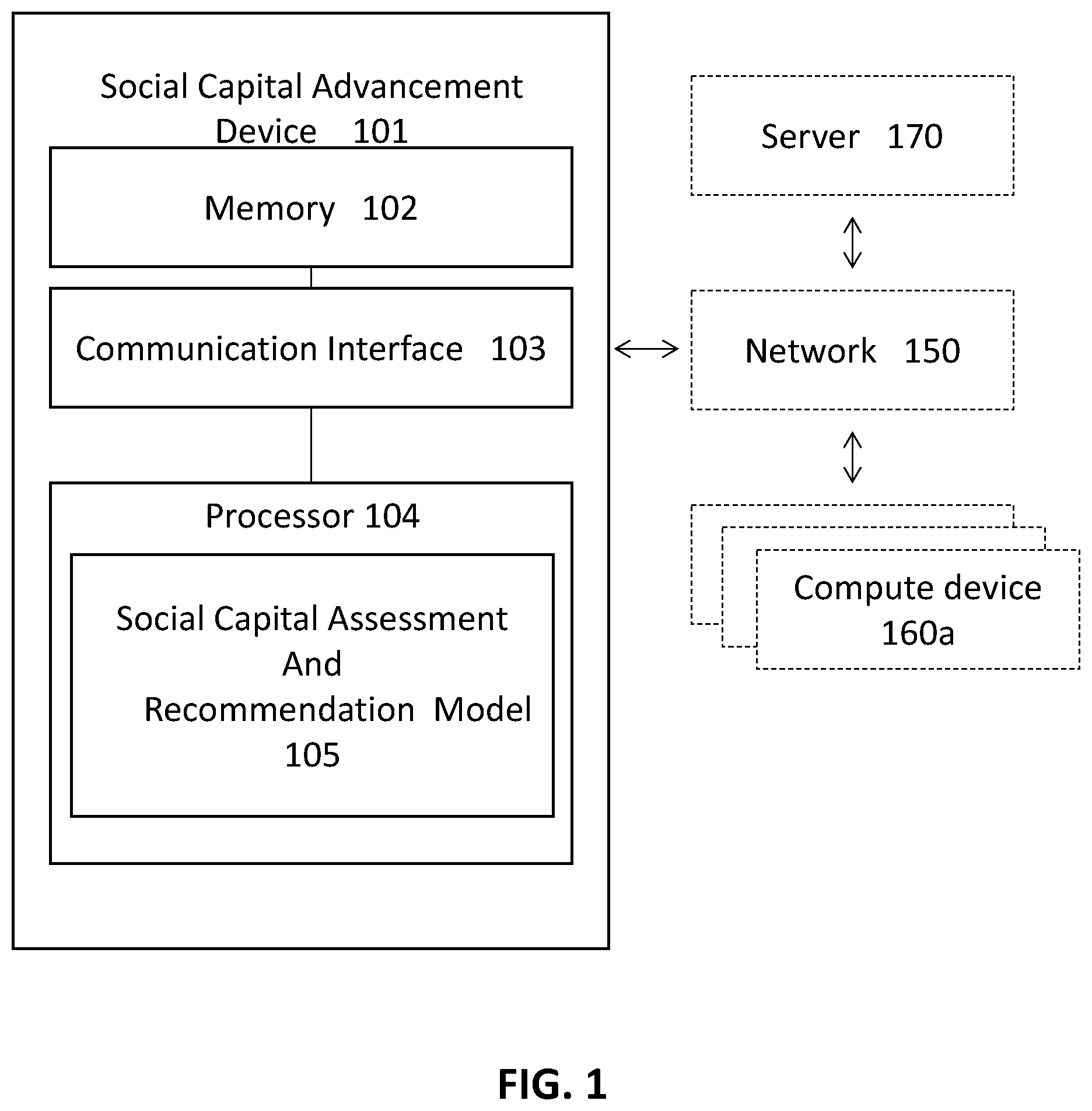 Patent US12361224 Figure 1 – Methods and apparatus for analyzing internal communication within an organization using natural language processing to recommend improved interactions and identify key personnel