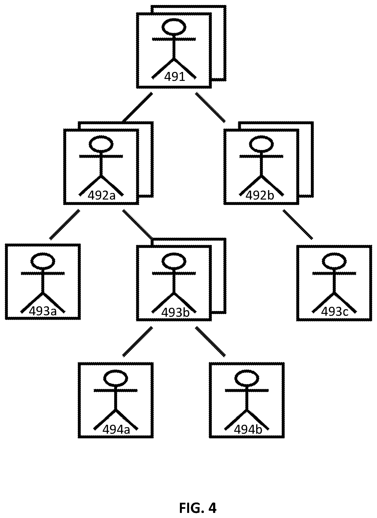 Patent US12361224 Figure 4 – Methods and apparatus for analyzing internal communication within an organization using natural language processing to recommend improved interactions and identify key personnel