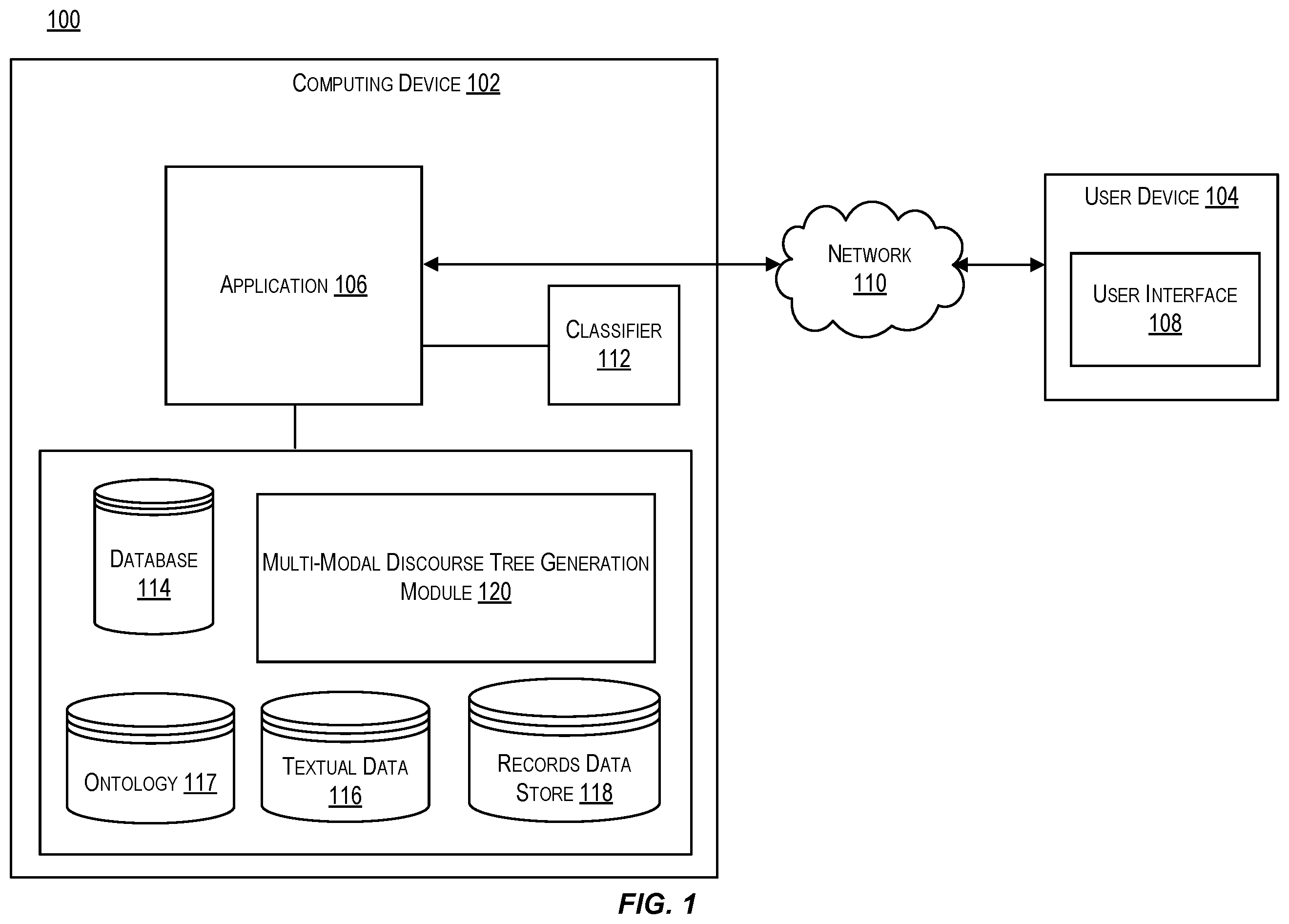 Patent US12361225 Figure 1 – Techniques for generating multi-modal discourse trees