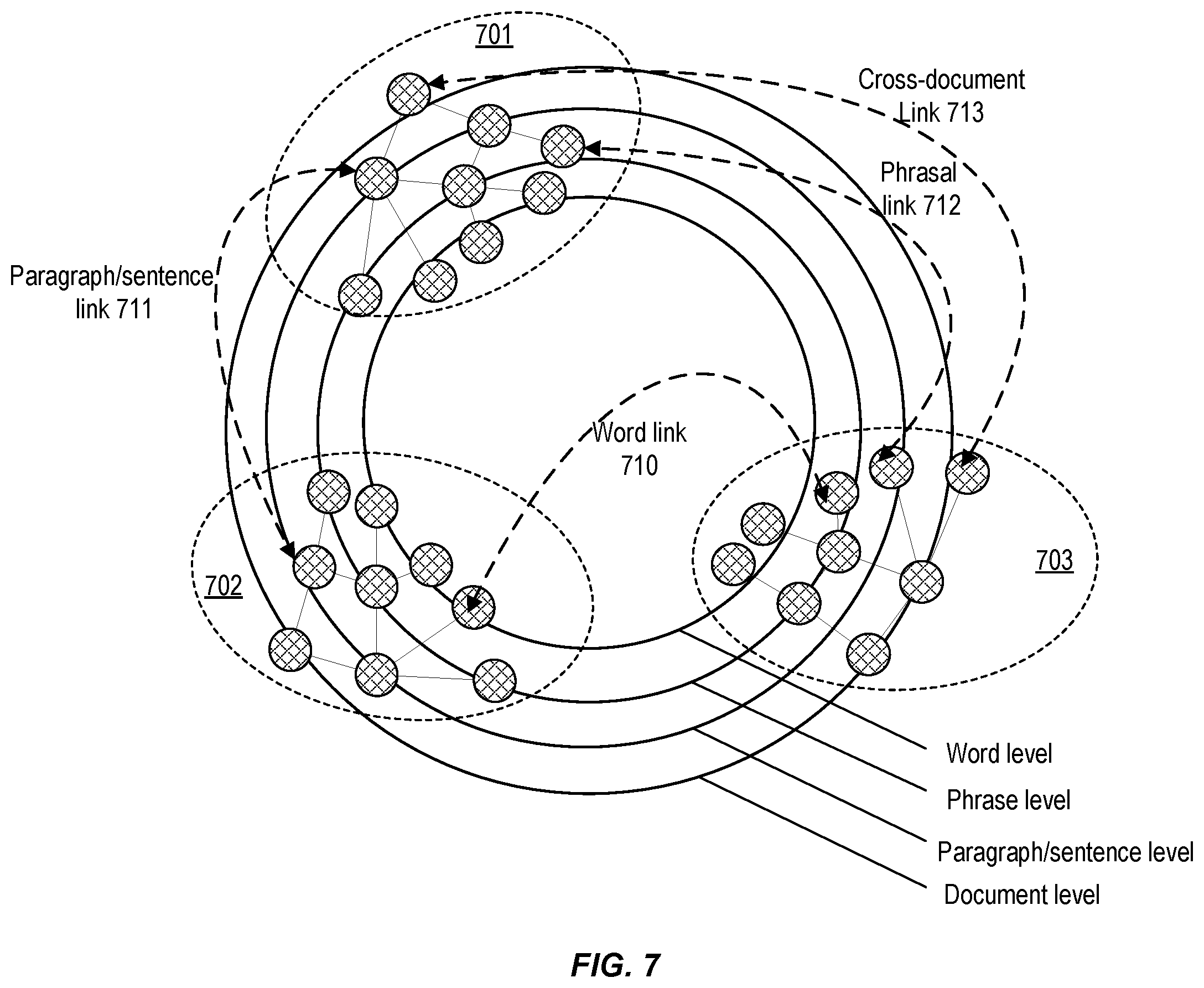 Patent US12361225 Figure 7 – Techniques for generating multi-modal discourse trees