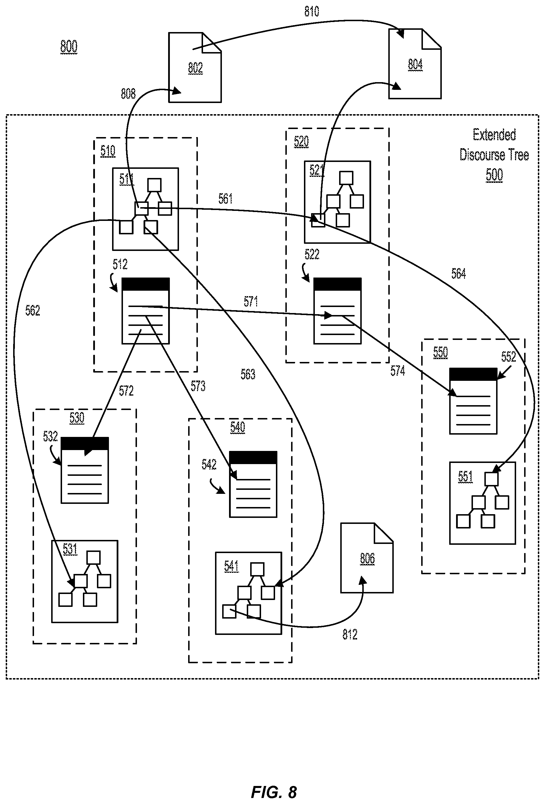 Patent US12361225 Figure 8 – Techniques for generating multi-modal discourse trees
