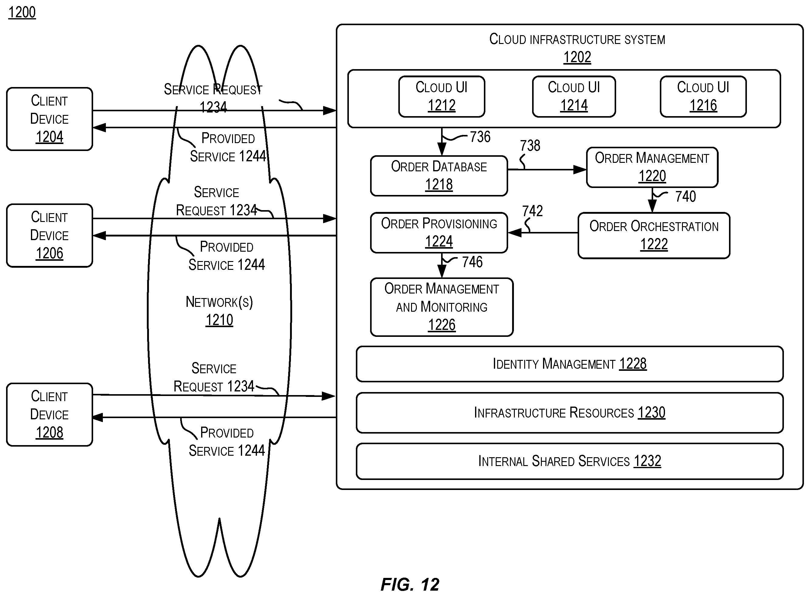 Patent US12361225 Figure 12 – Techniques for generating multi-modal discourse trees
