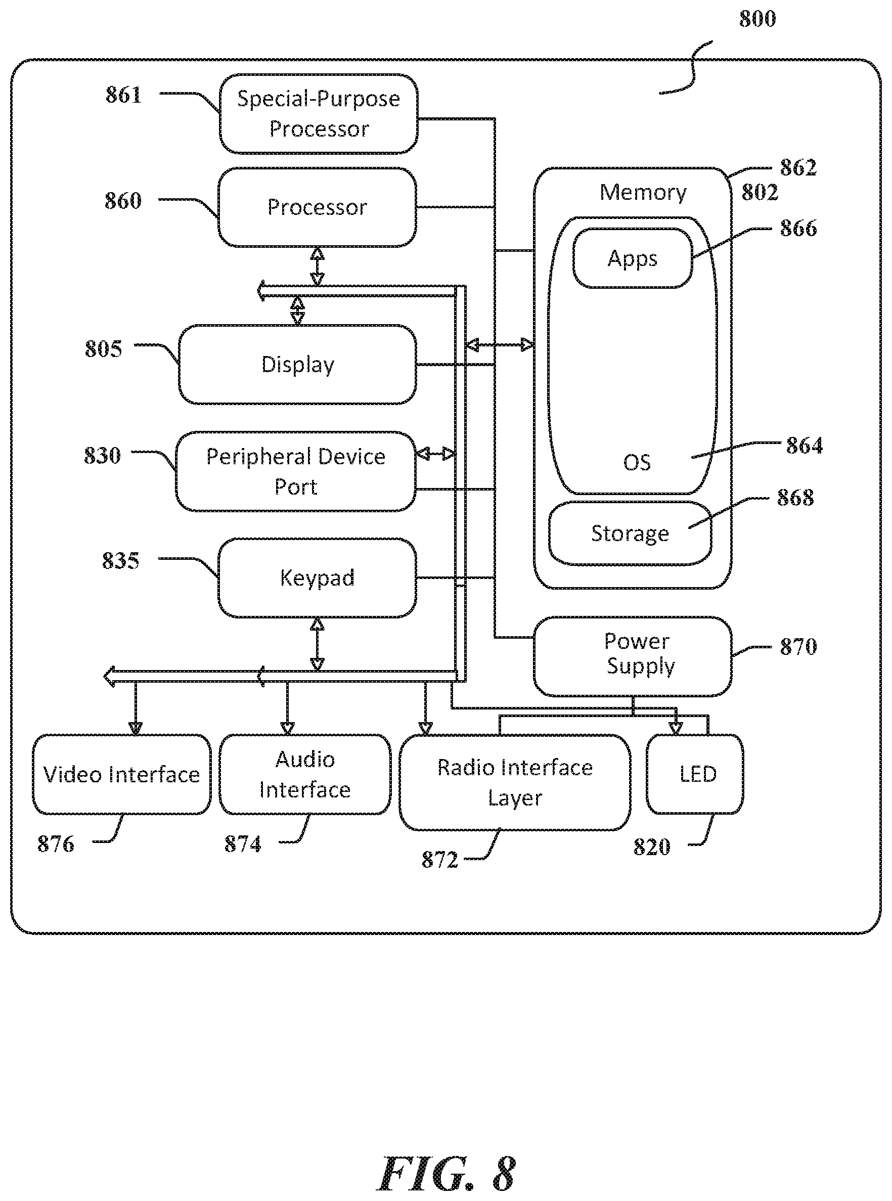 Patent US12361226 Figure 8 – Training framework for automated tasks involving multiple machine learning models