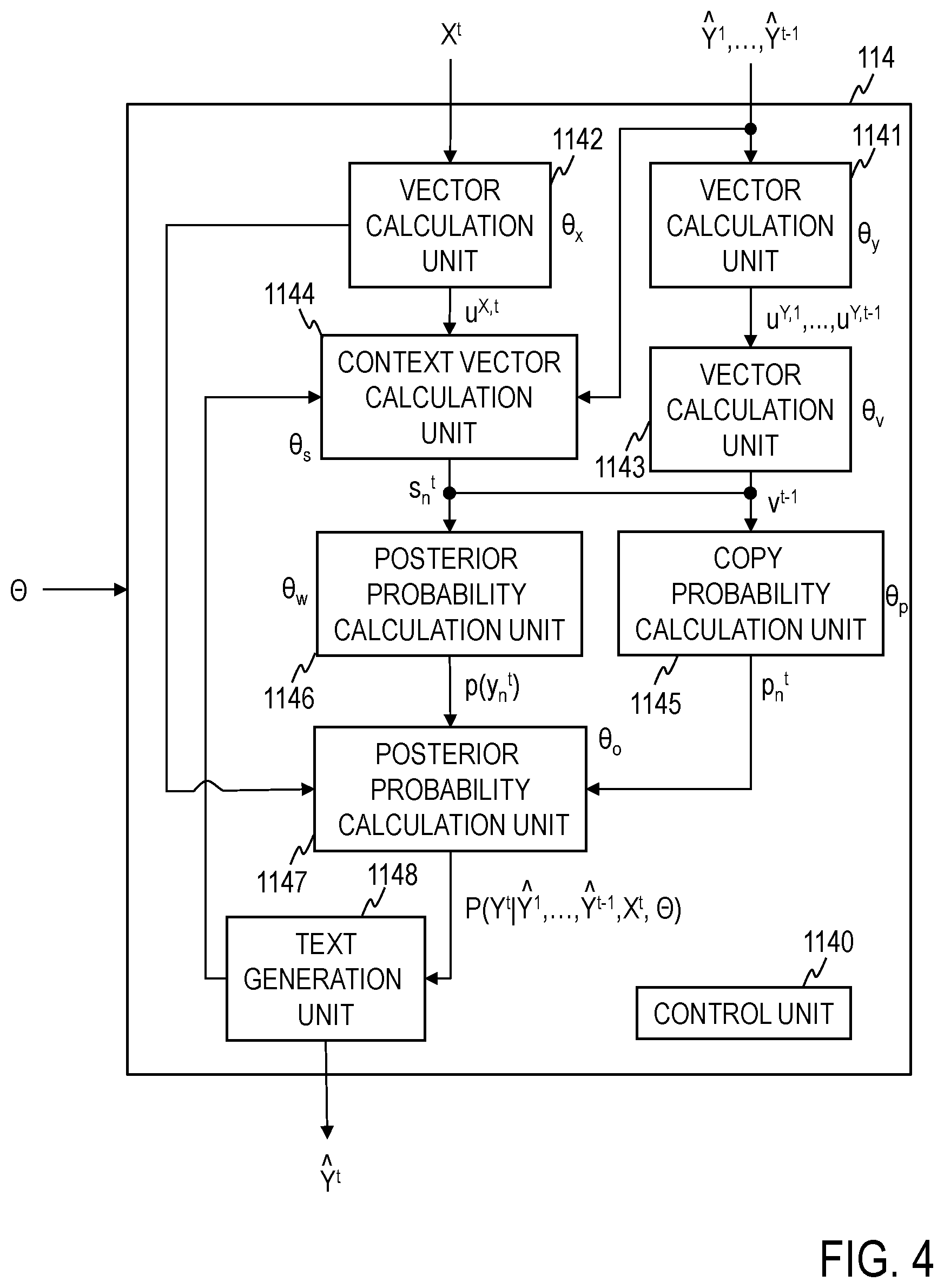 Patent US12361227 Figure 4 – Sequence conversion apparatus, machine learning apparatus, sequence conversion method, machine learning method, and program