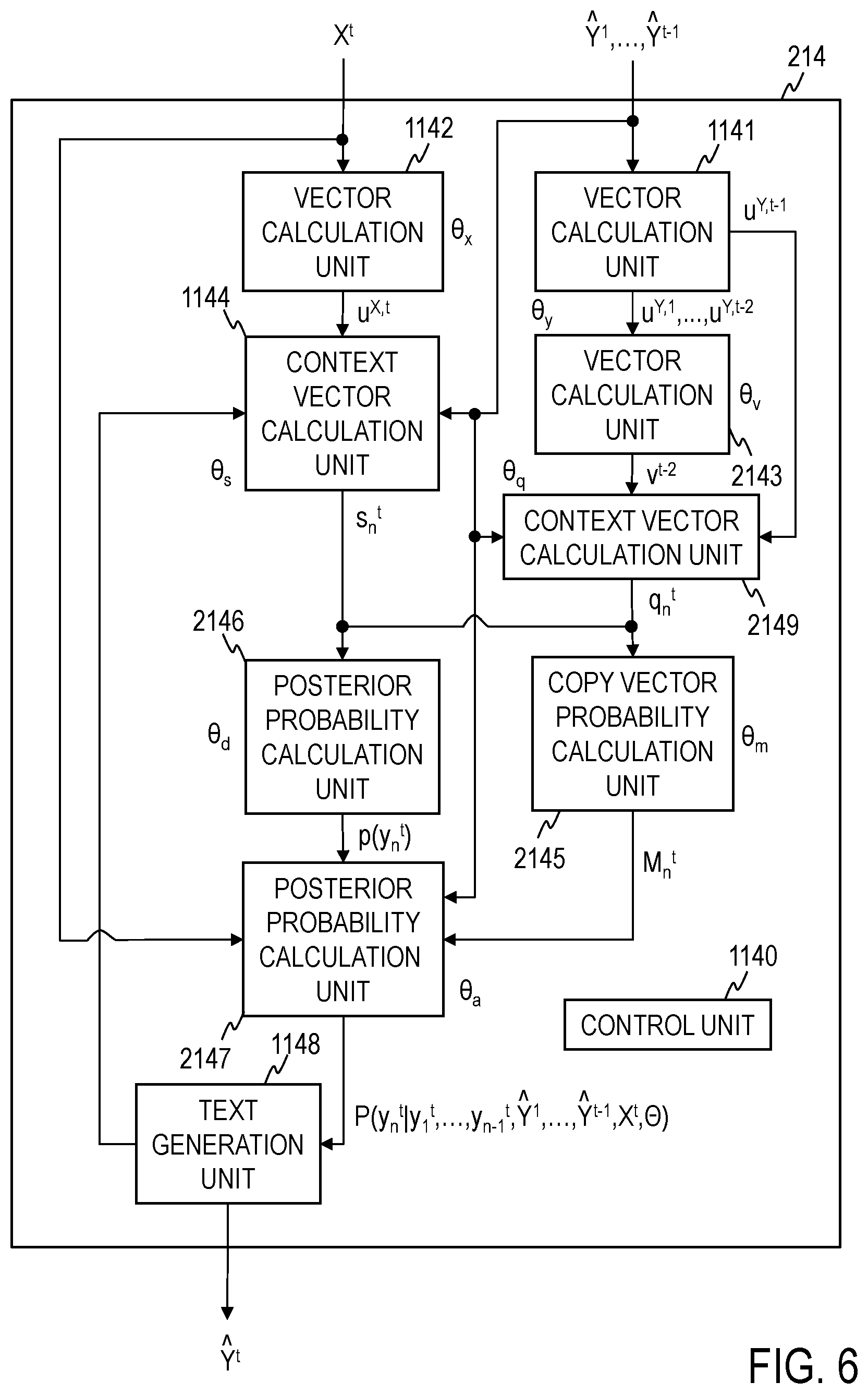 Patent US12361227 Figure 6 – Sequence conversion apparatus, machine learning apparatus, sequence conversion method, machine learning method, and program