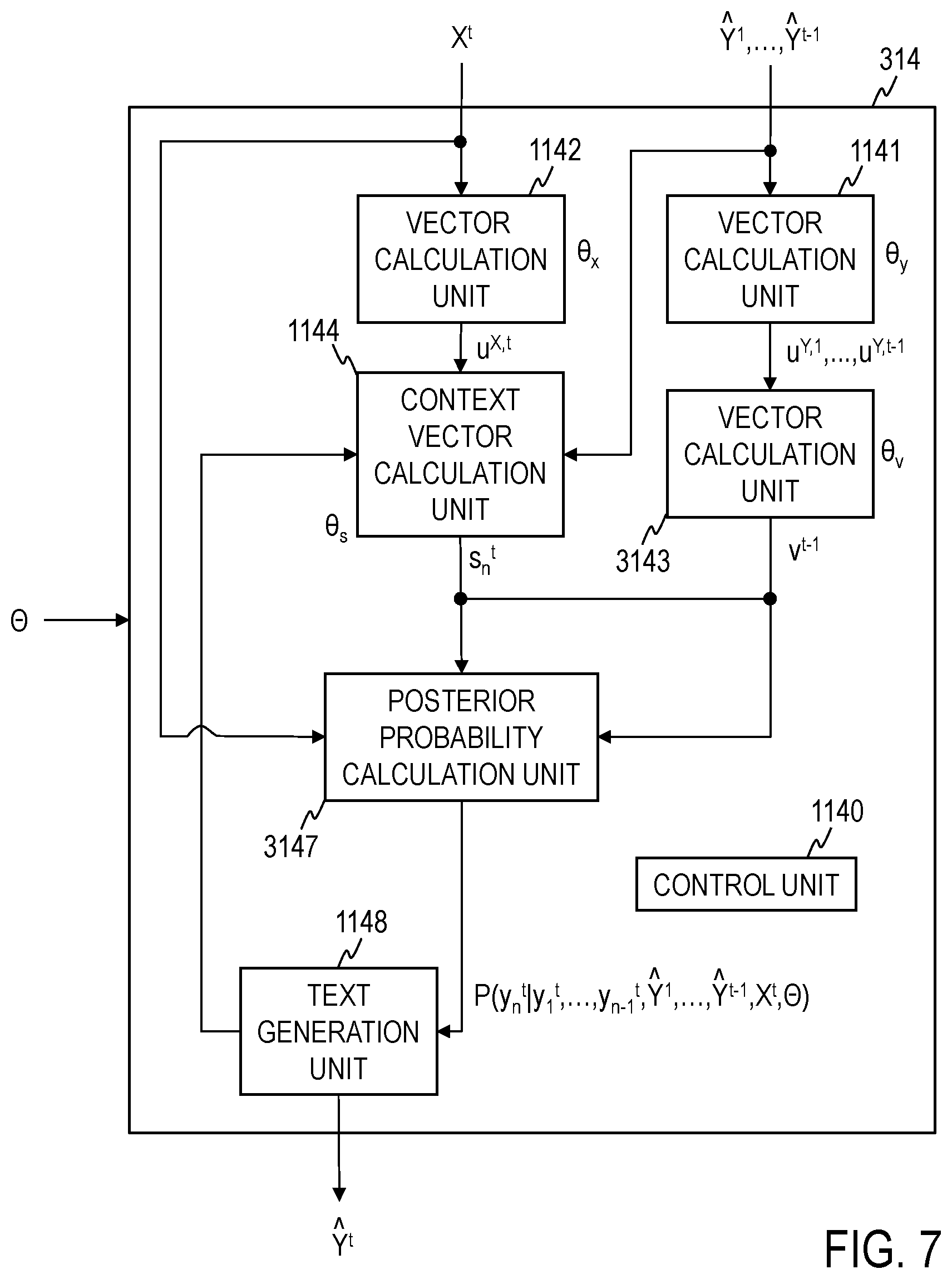 Patent US12361227 Figure 7 – Sequence conversion apparatus, machine learning apparatus, sequence conversion method, machine learning method, and program