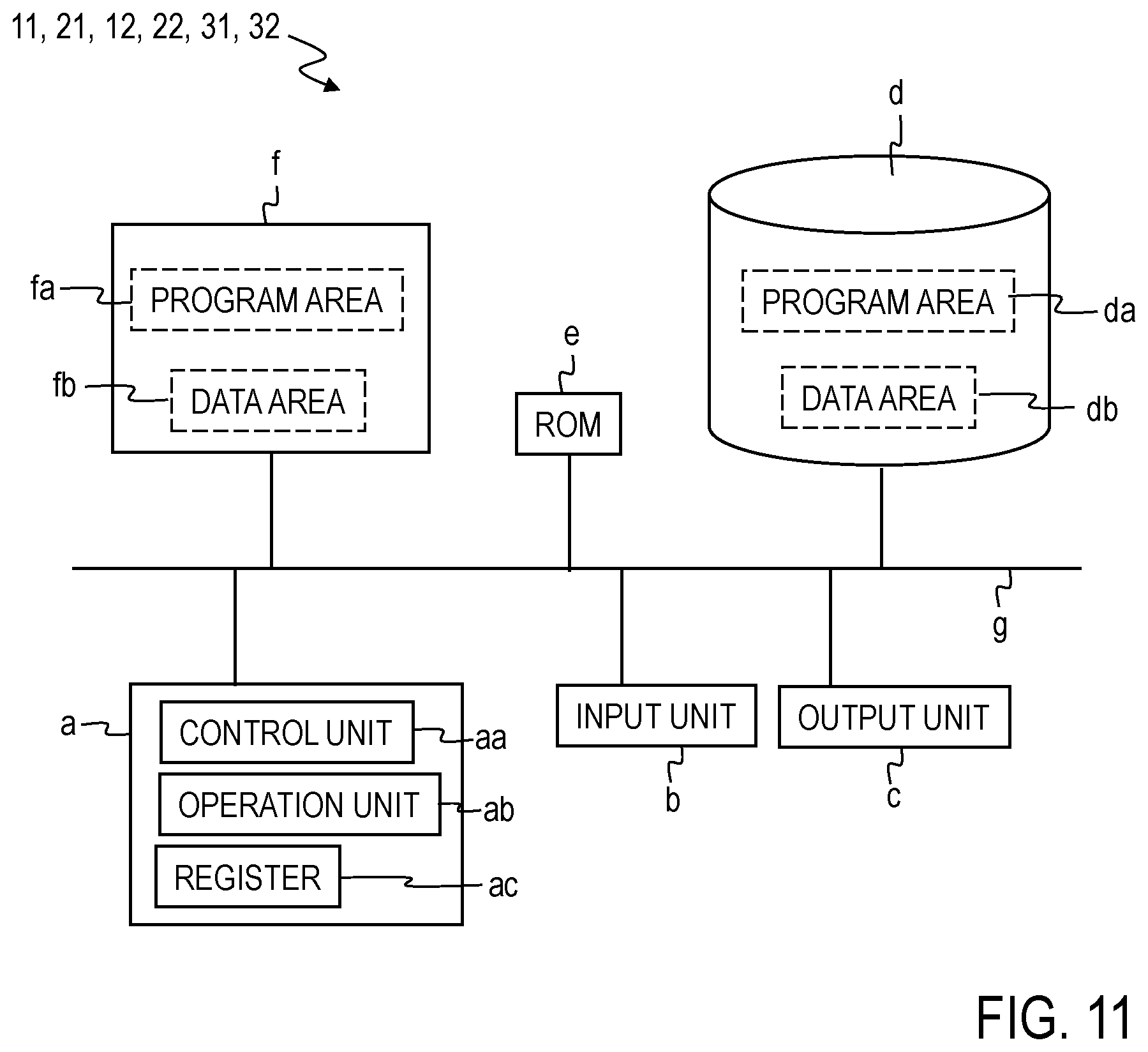 Patent US12361227 Figure 11 – Sequence conversion apparatus, machine learning apparatus, sequence conversion method, machine learning method, and program