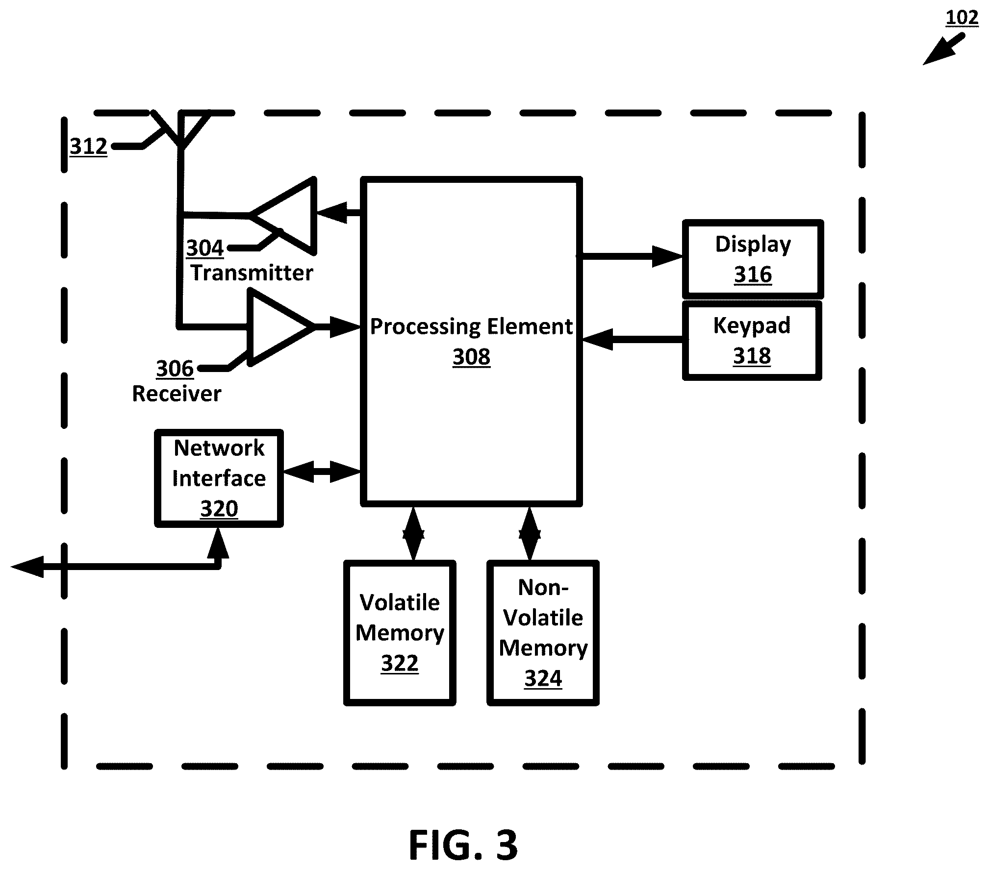 Patent US12361228 Figure 3 – Natural language processing techniques for machine-learning-guided summarization using hybrid class templates