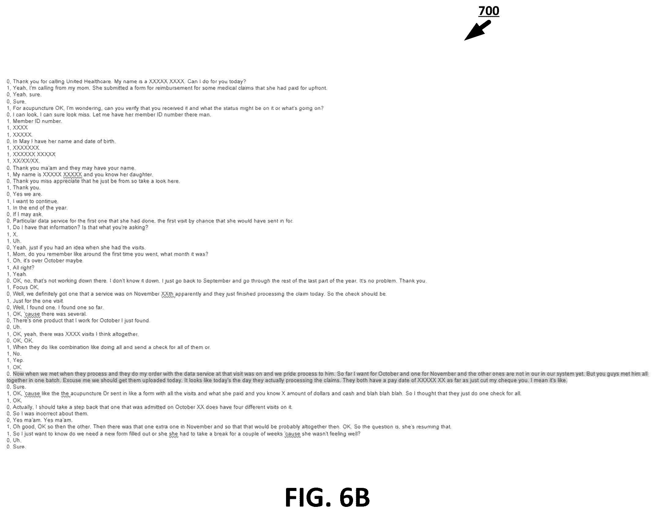 Patent US12361228 Figure 7 – Natural language processing techniques for machine-learning-guided summarization using hybrid class templates