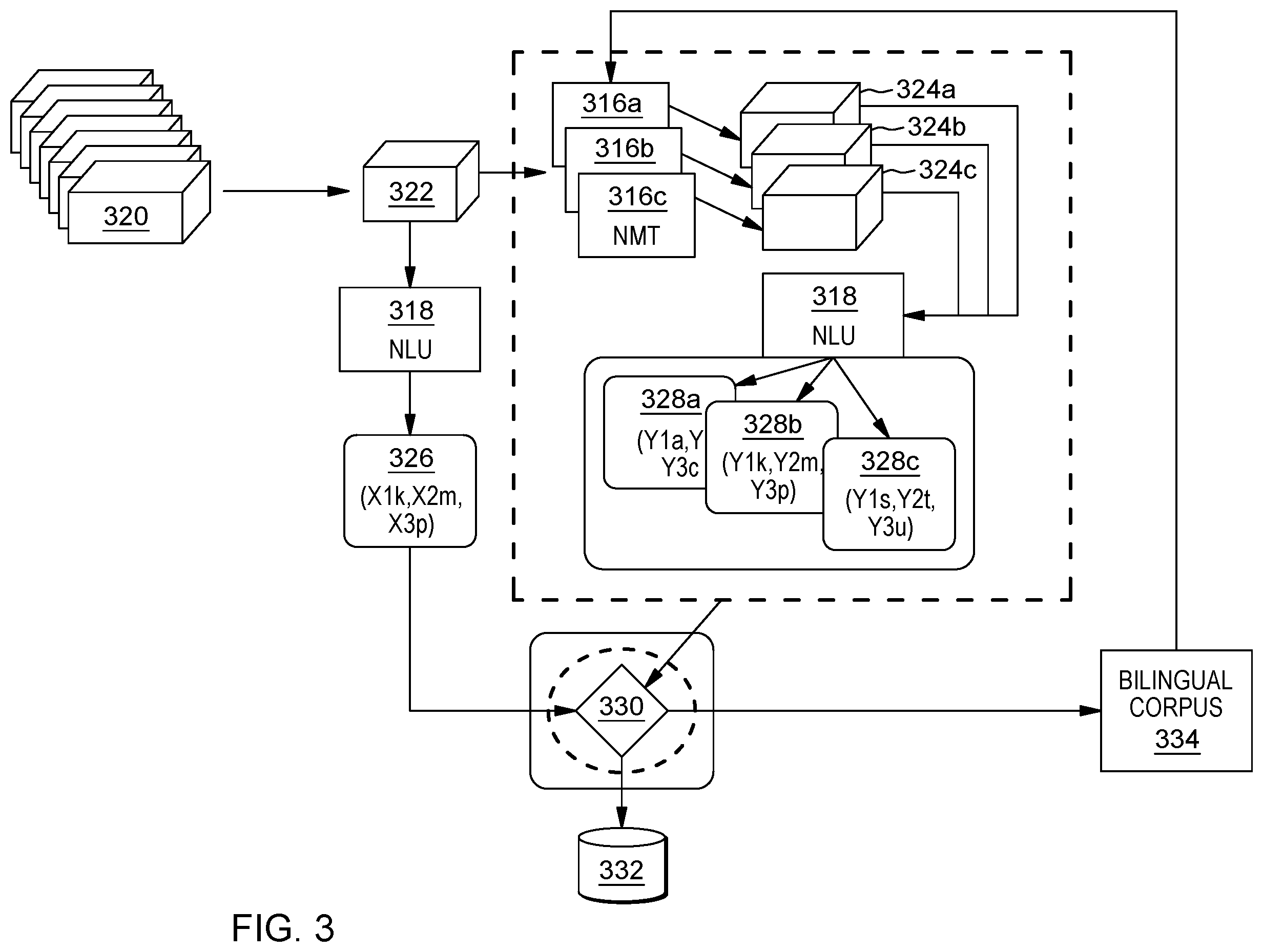 Patent US12361229 Figure 3 – Detection and correction of mis-translation