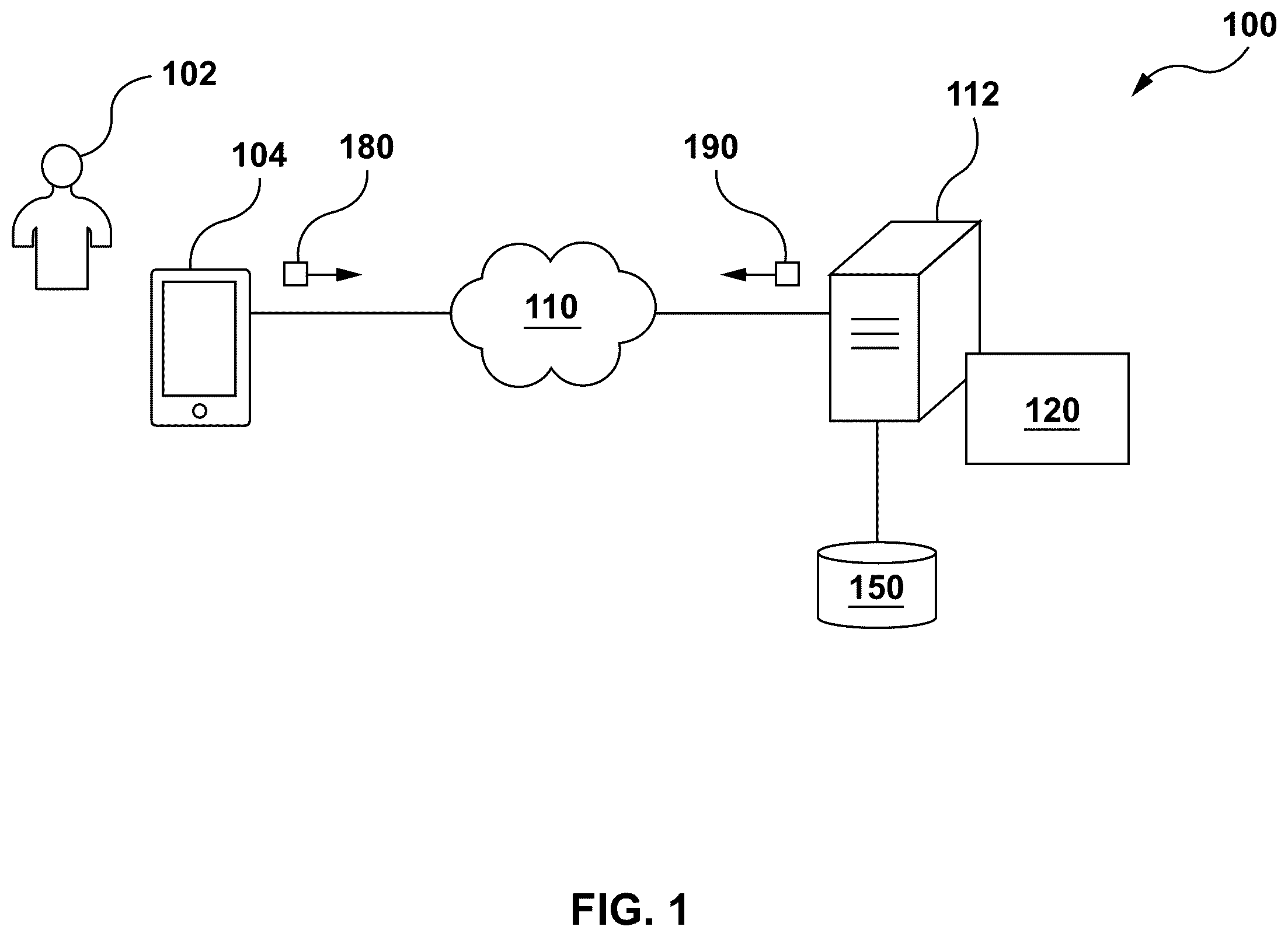 Patent US12361230 Figure 1 – Method and server for performing domain-specific translation