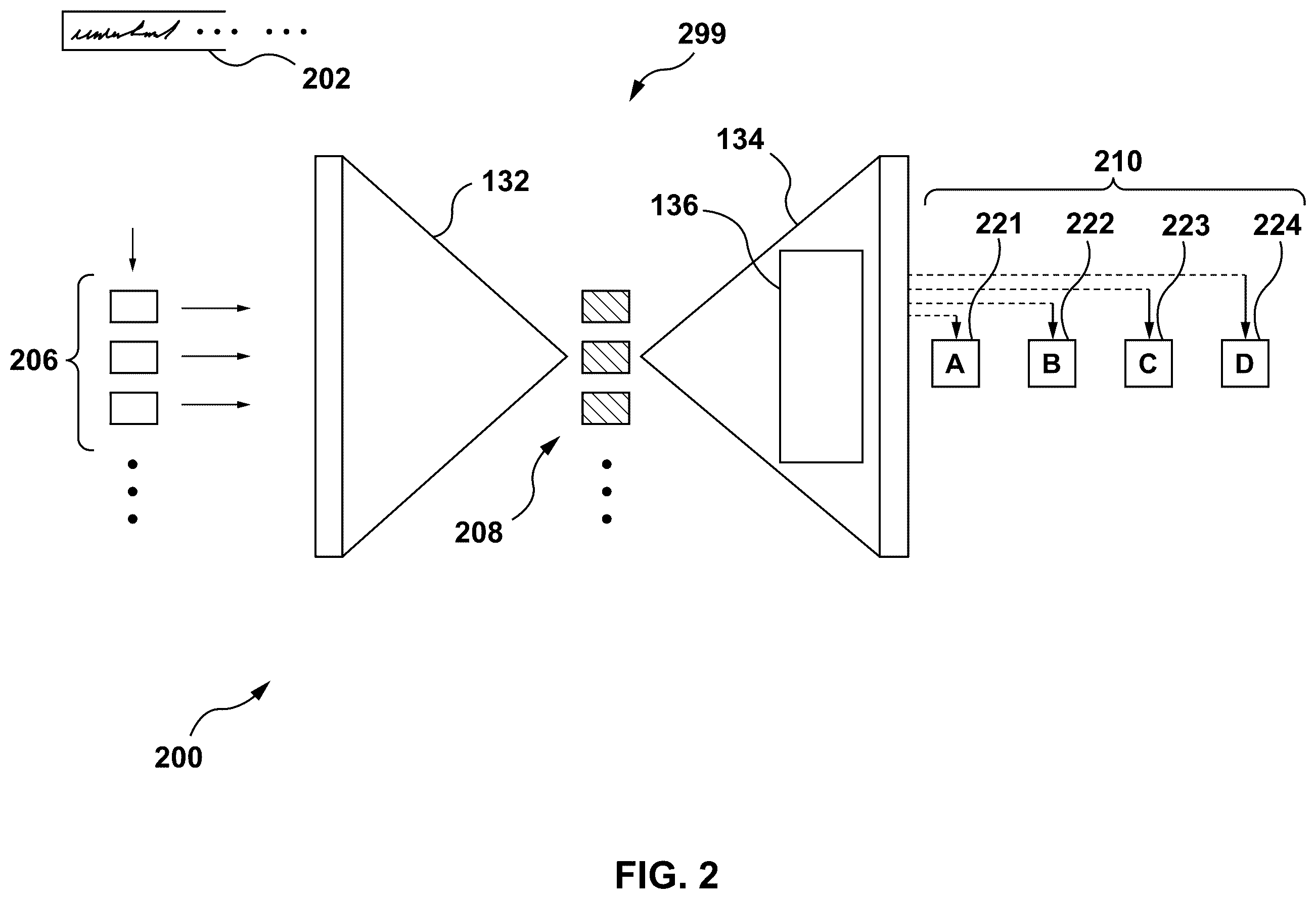 Patent US12361230 Figure 2 – Method and server for performing domain-specific translation