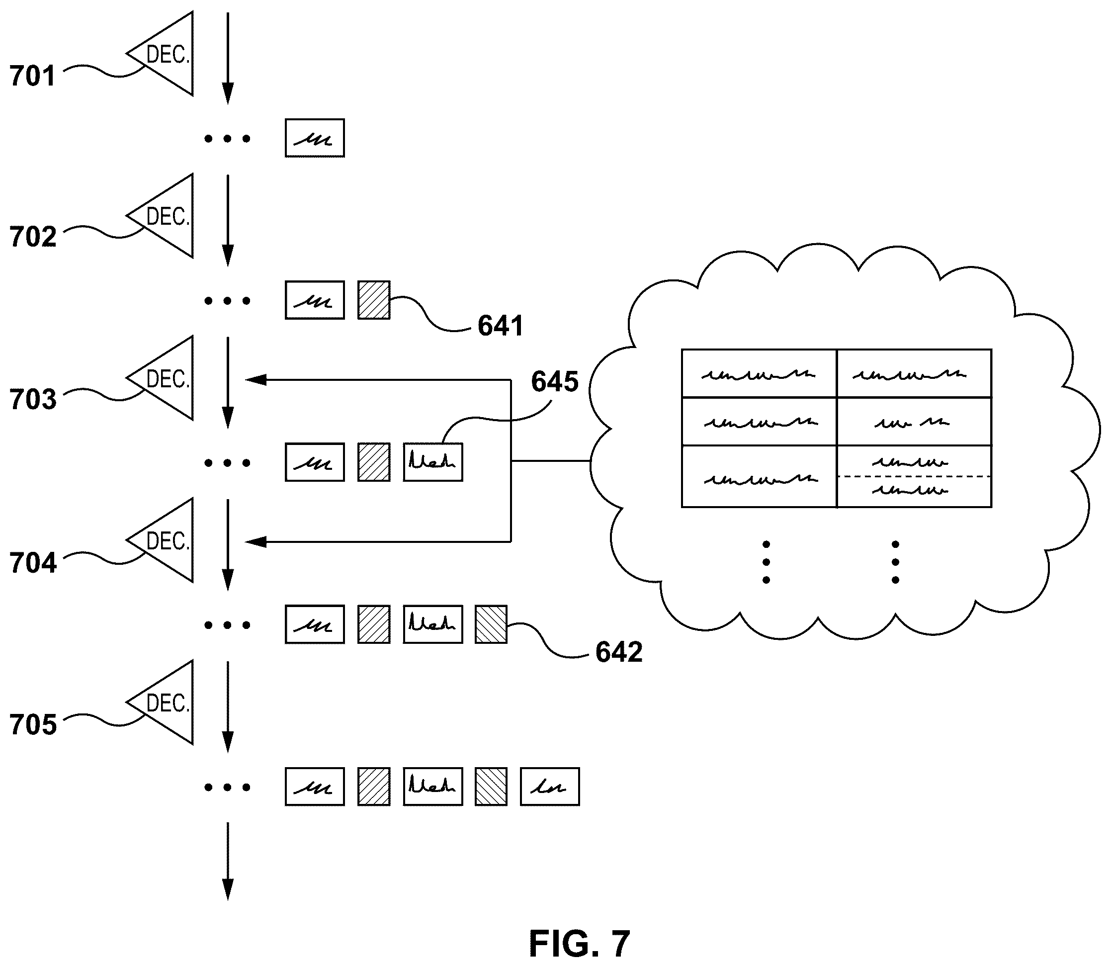 Patent US12361230 Figure 7 – Method and server for performing domain-specific translation