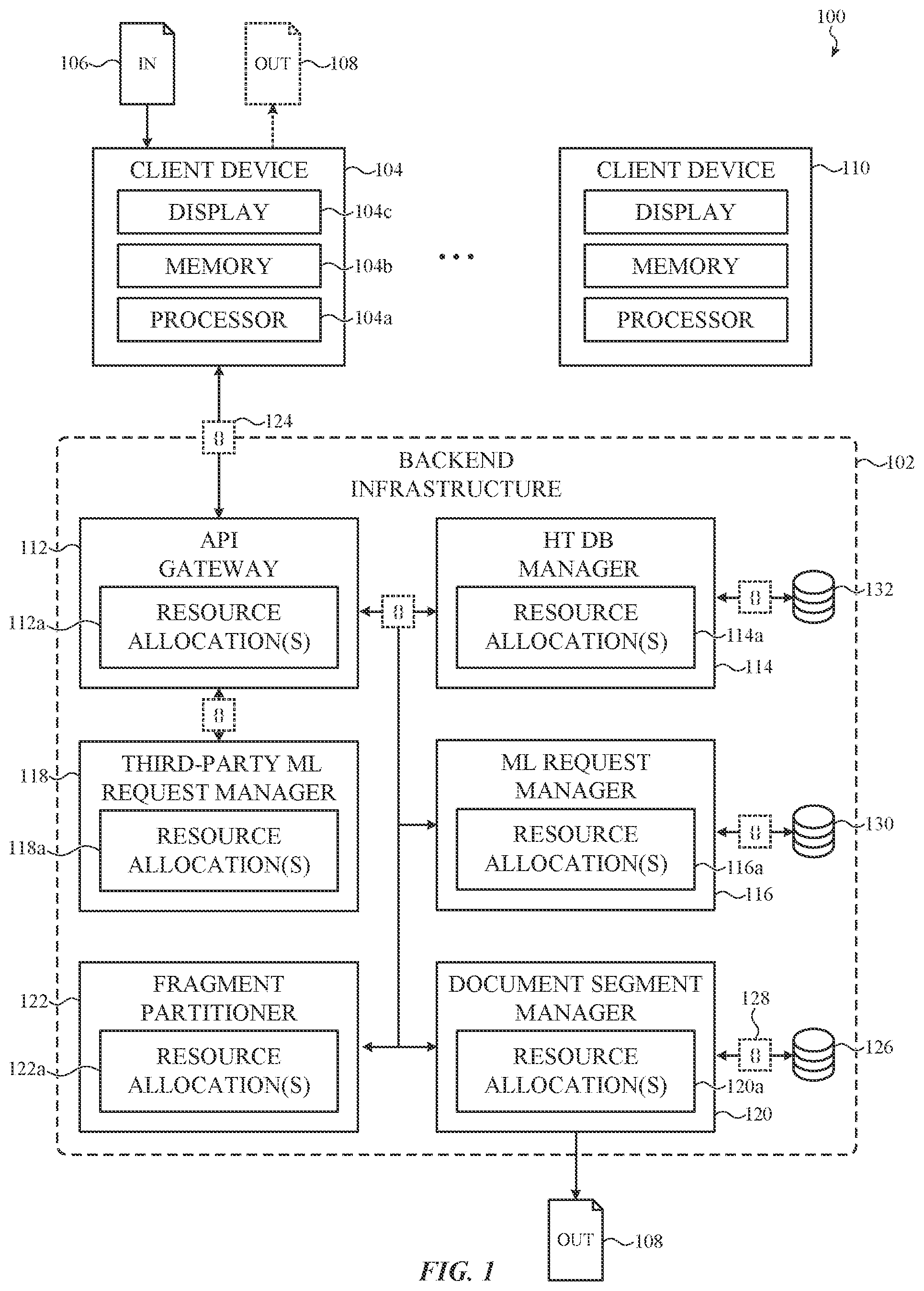 Patent US12361231 Figure 1 – User interface for collaborative computer-aided language translation platform