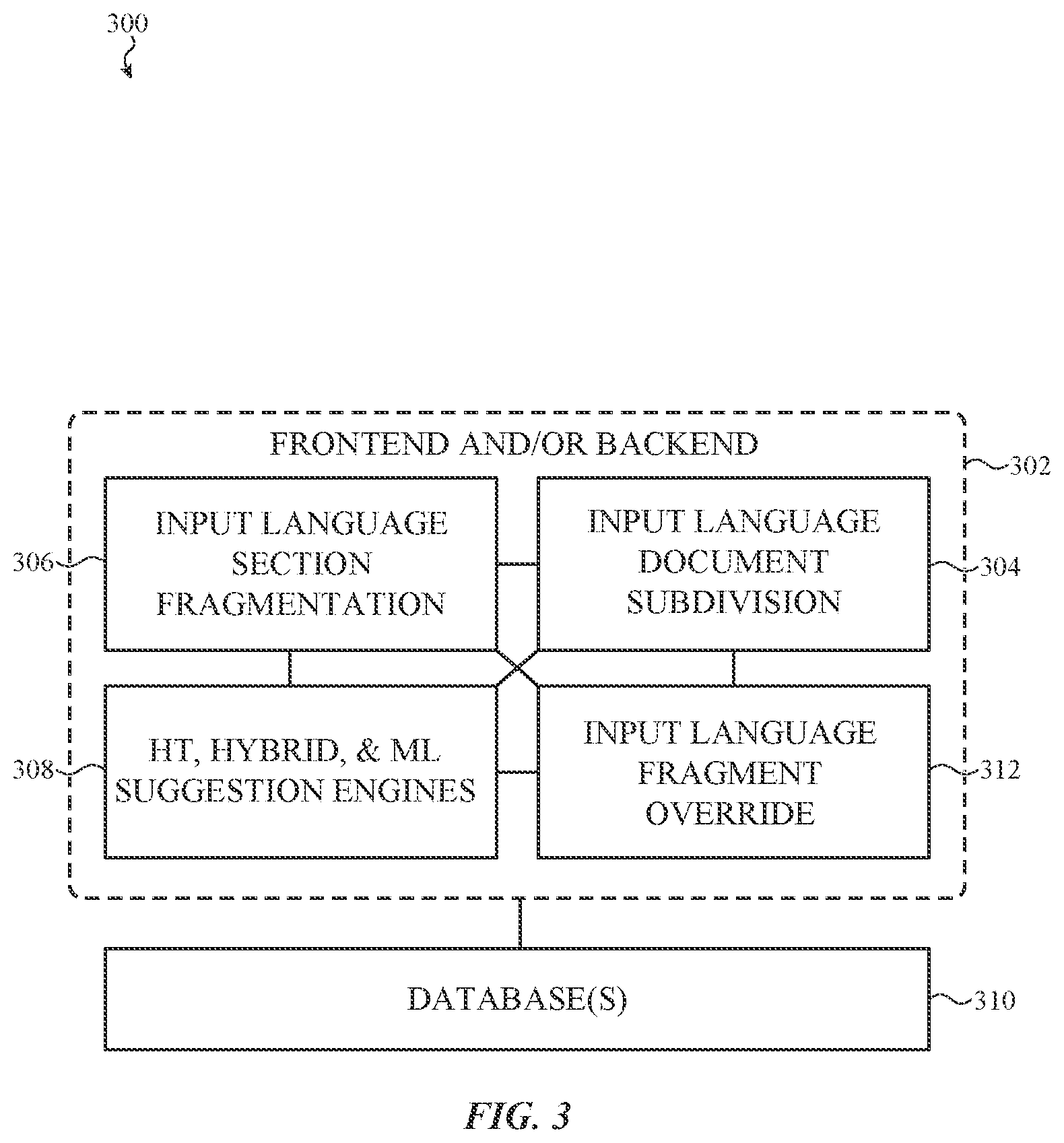 Patent US12361231 Figure 3 – User interface for collaborative computer-aided language translation platform
