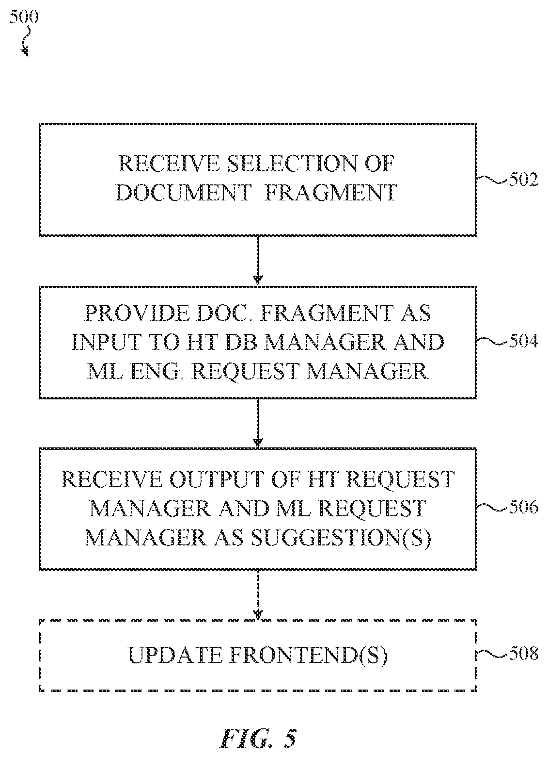 Patent US12361231 Figure 13 – User interface for collaborative computer-aided language translation platform