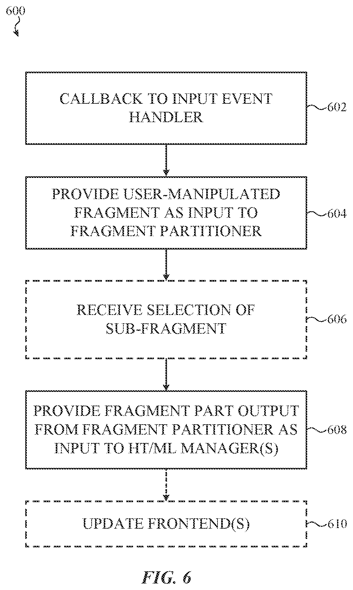 Patent US12361231 Figure 14 – User interface for collaborative computer-aided language translation platform