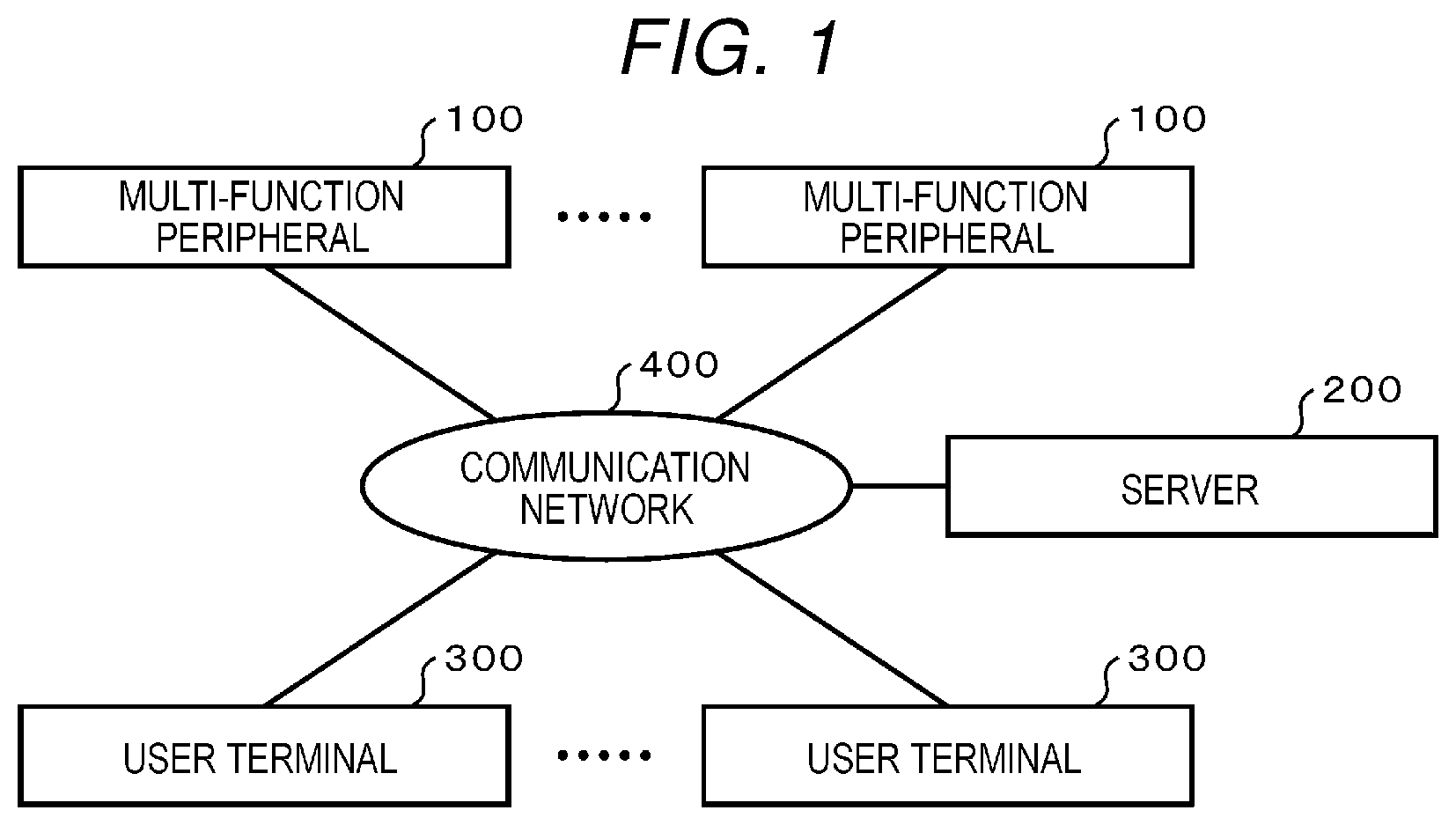 Patent US12361232 Figure 1 – Image forming apparatus, system, and method that changes output intensity or received threshold based on an image forming operation