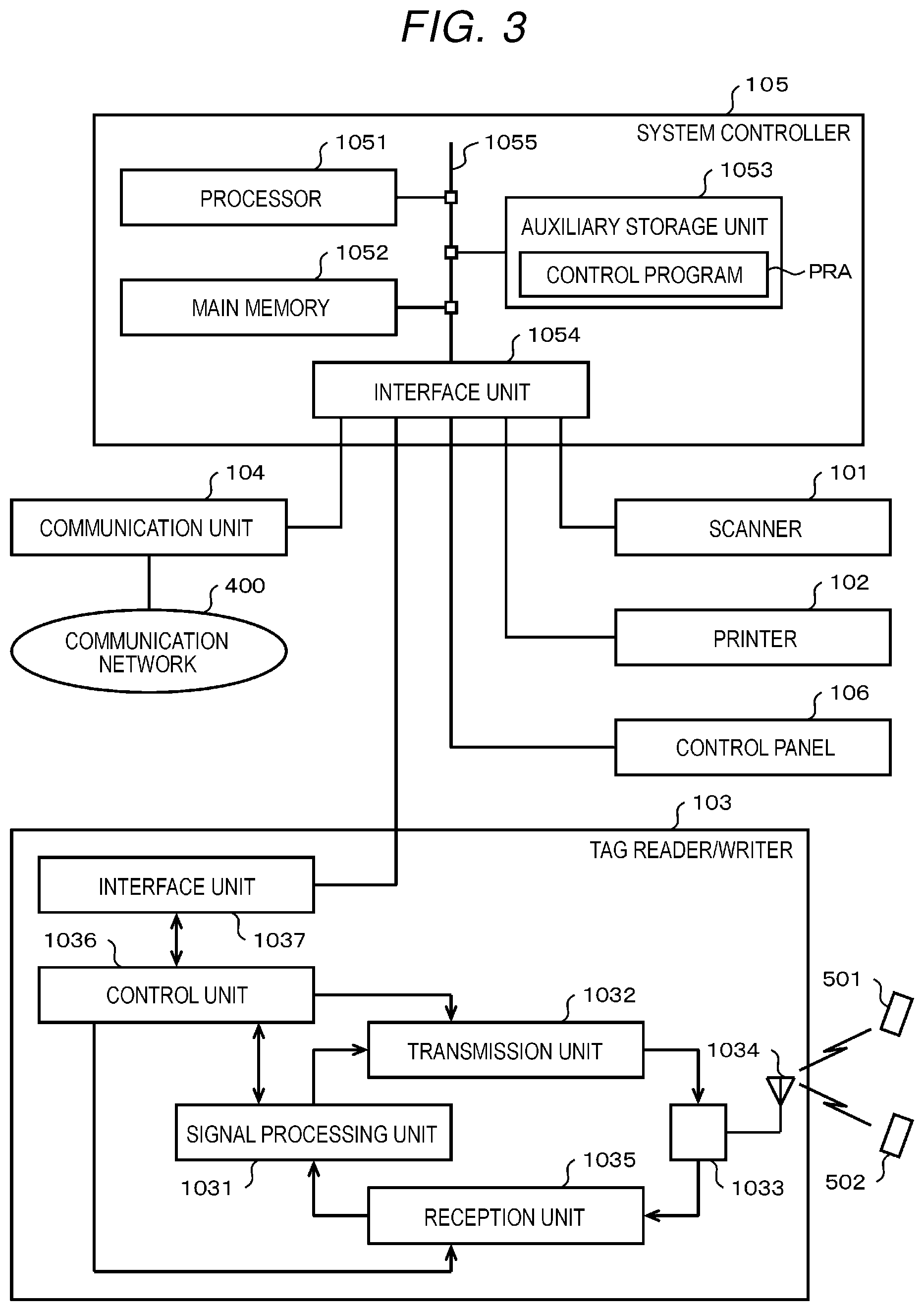 Patent US12361232 Figure 3 – Image forming apparatus, system, and method that changes output intensity or received threshold based on an image forming operation