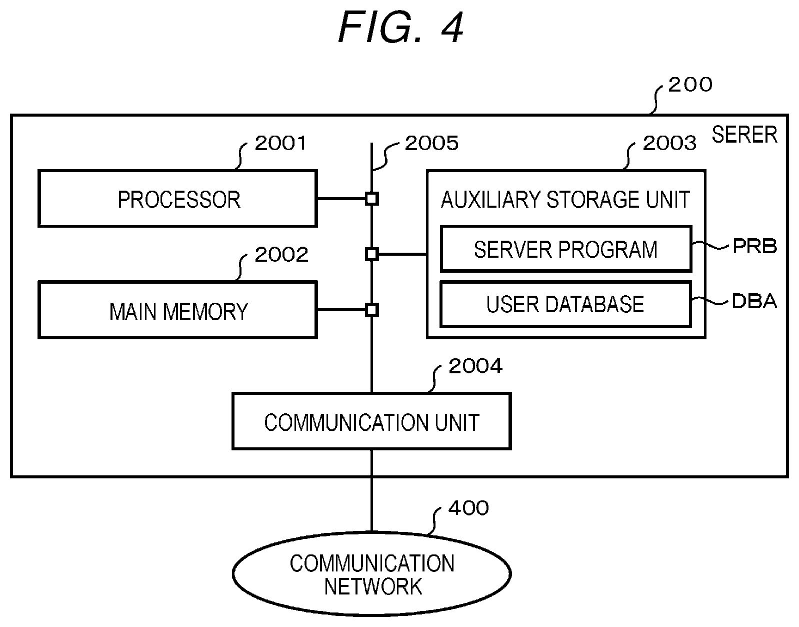Patent US12361232 Figure 4 – Image forming apparatus, system, and method that changes output intensity or received threshold based on an image forming operation