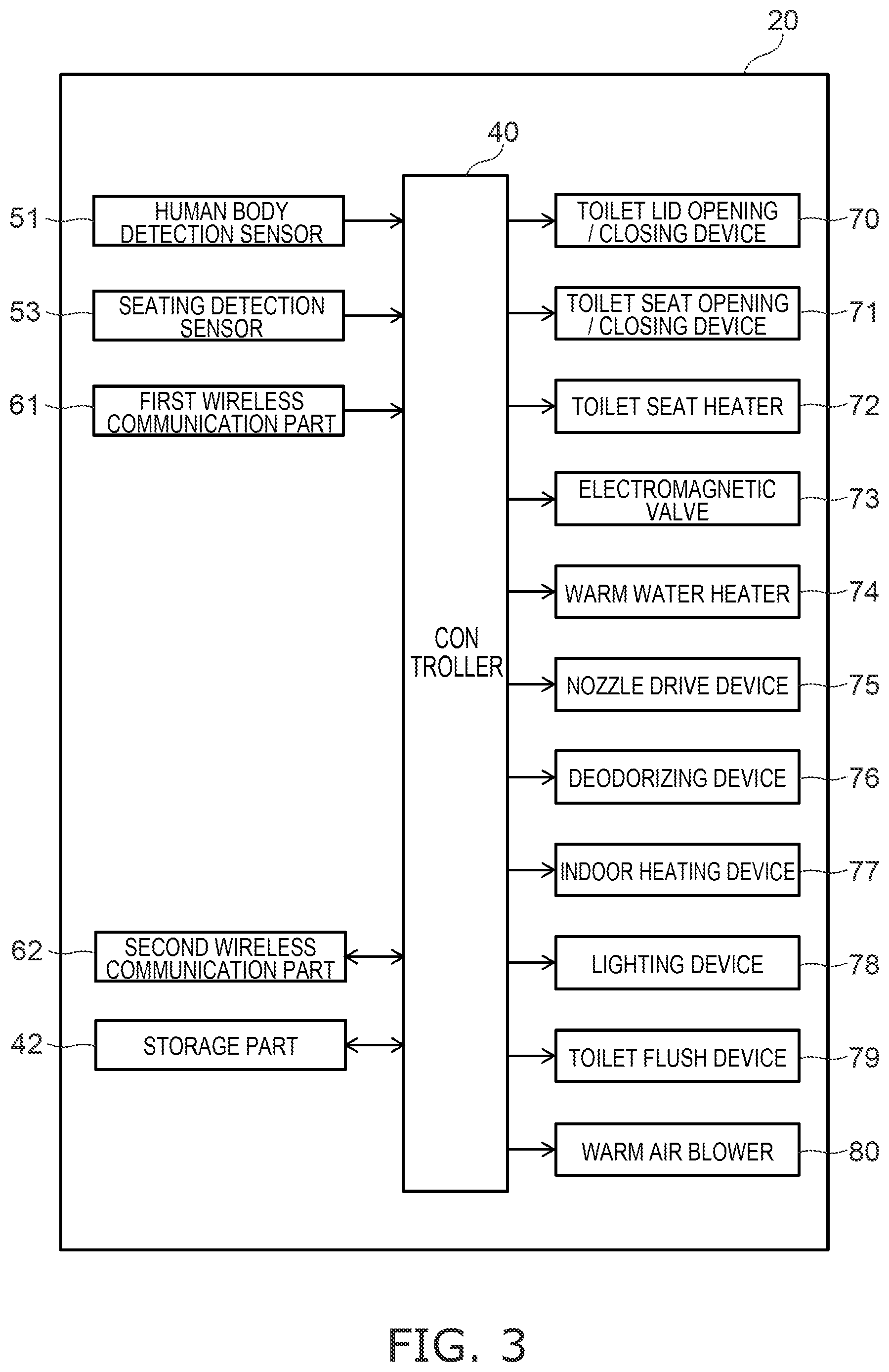 Patent US12361234 Figure 3 – Toilet device, toilet system, method for setting remote operation, and non-transitory computer-readable storage medium