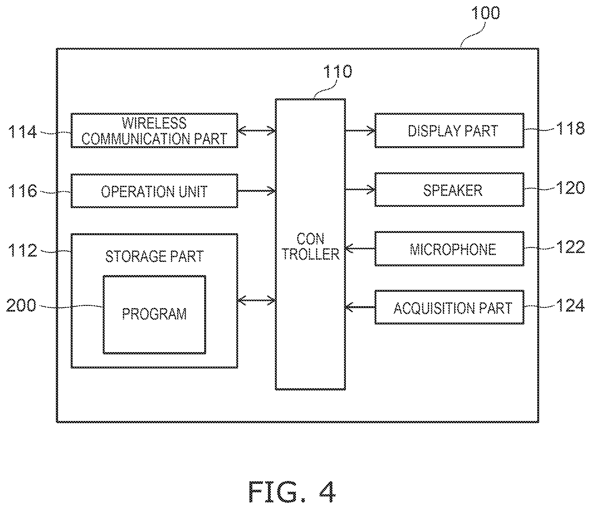 Patent US12361234 Figure 4 – Toilet device, toilet system, method for setting remote operation, and non-transitory computer-readable storage medium
