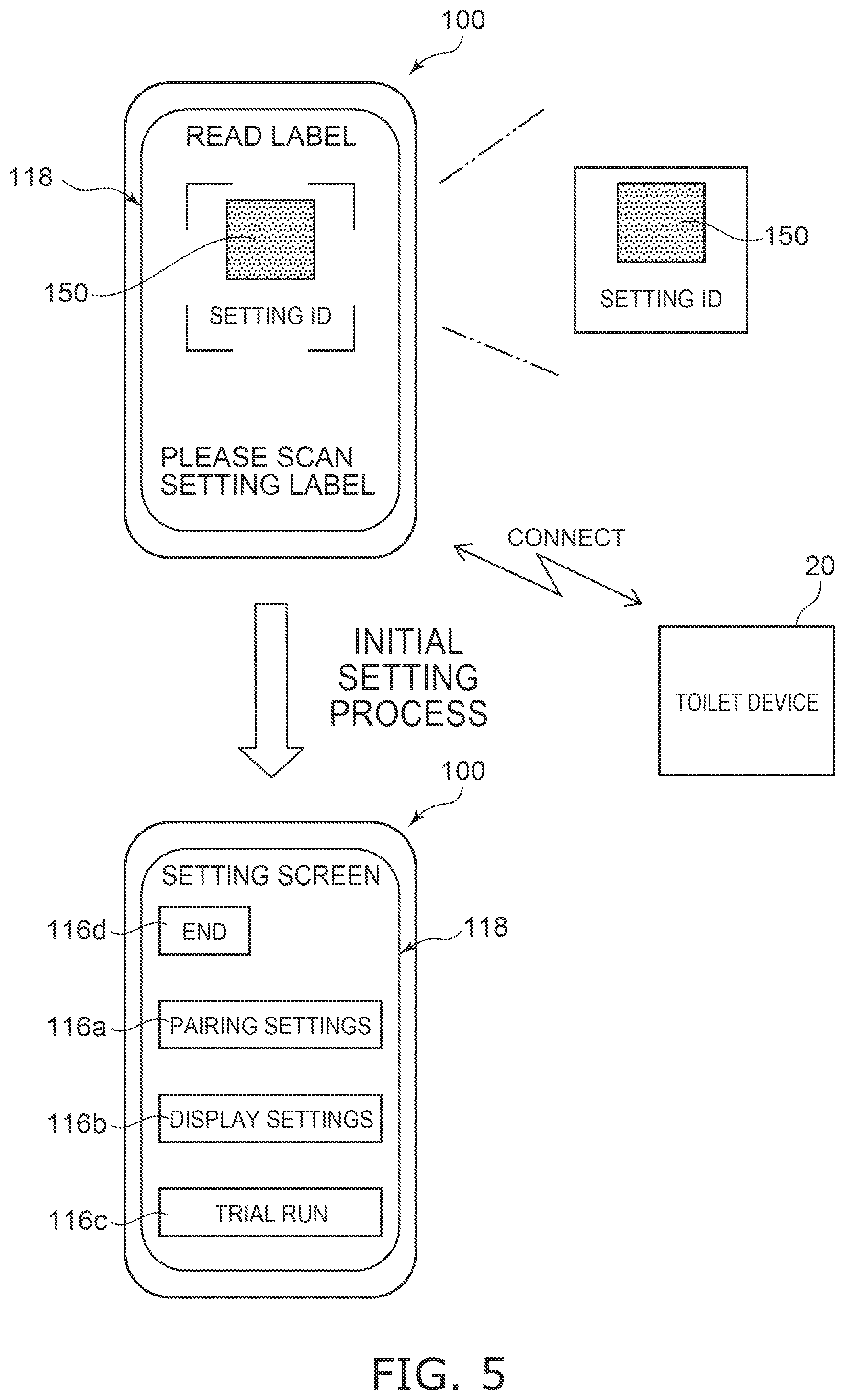 Patent US12361234 Figure 5 – Toilet device, toilet system, method for setting remote operation, and non-transitory computer-readable storage medium
