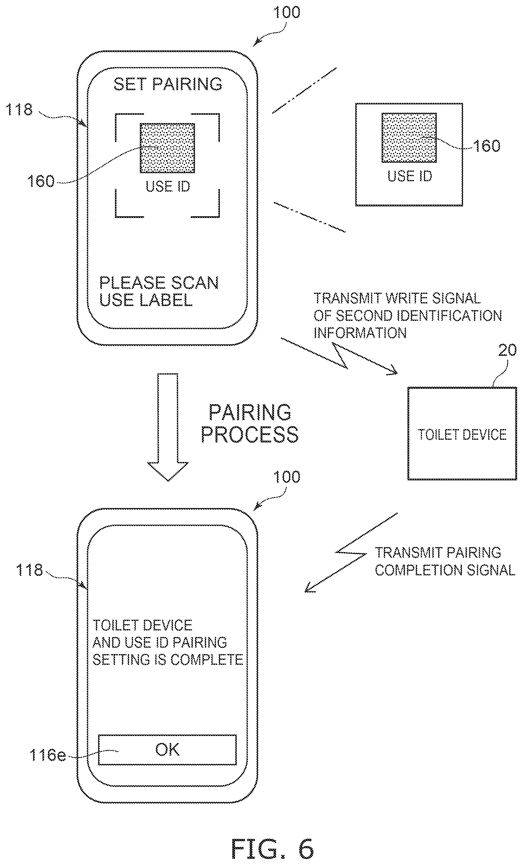 Patent US12361234 Figure 6 – Toilet device, toilet system, method for setting remote operation, and non-transitory computer-readable storage medium