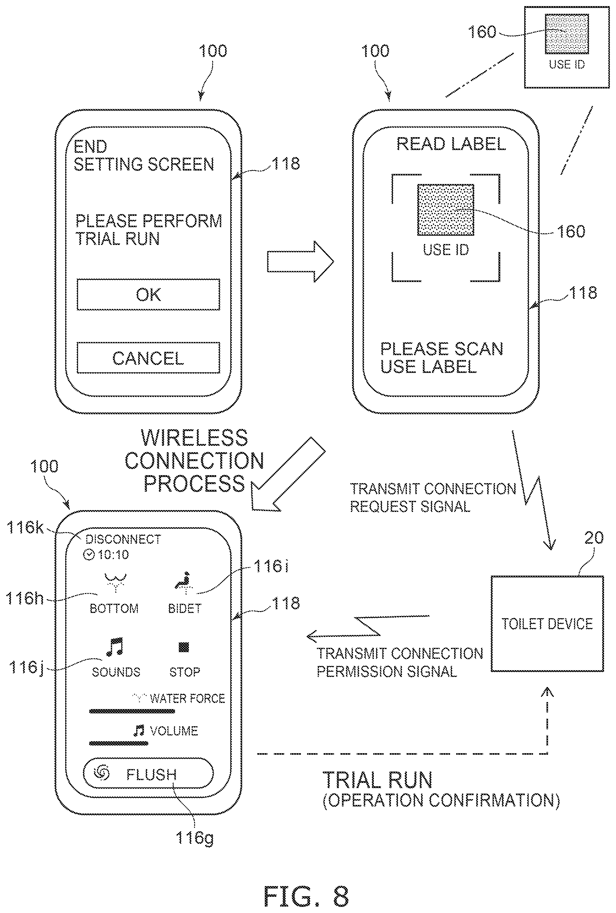 Patent US12361234 Figure 8 – Toilet device, toilet system, method for setting remote operation, and non-transitory computer-readable storage medium