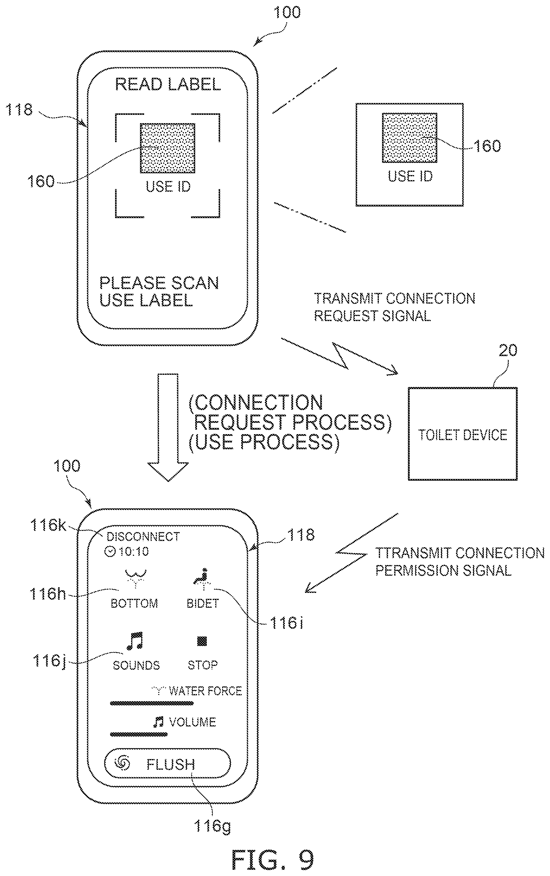 Patent US12361234 Figure 9 – Toilet device, toilet system, method for setting remote operation, and non-transitory computer-readable storage medium