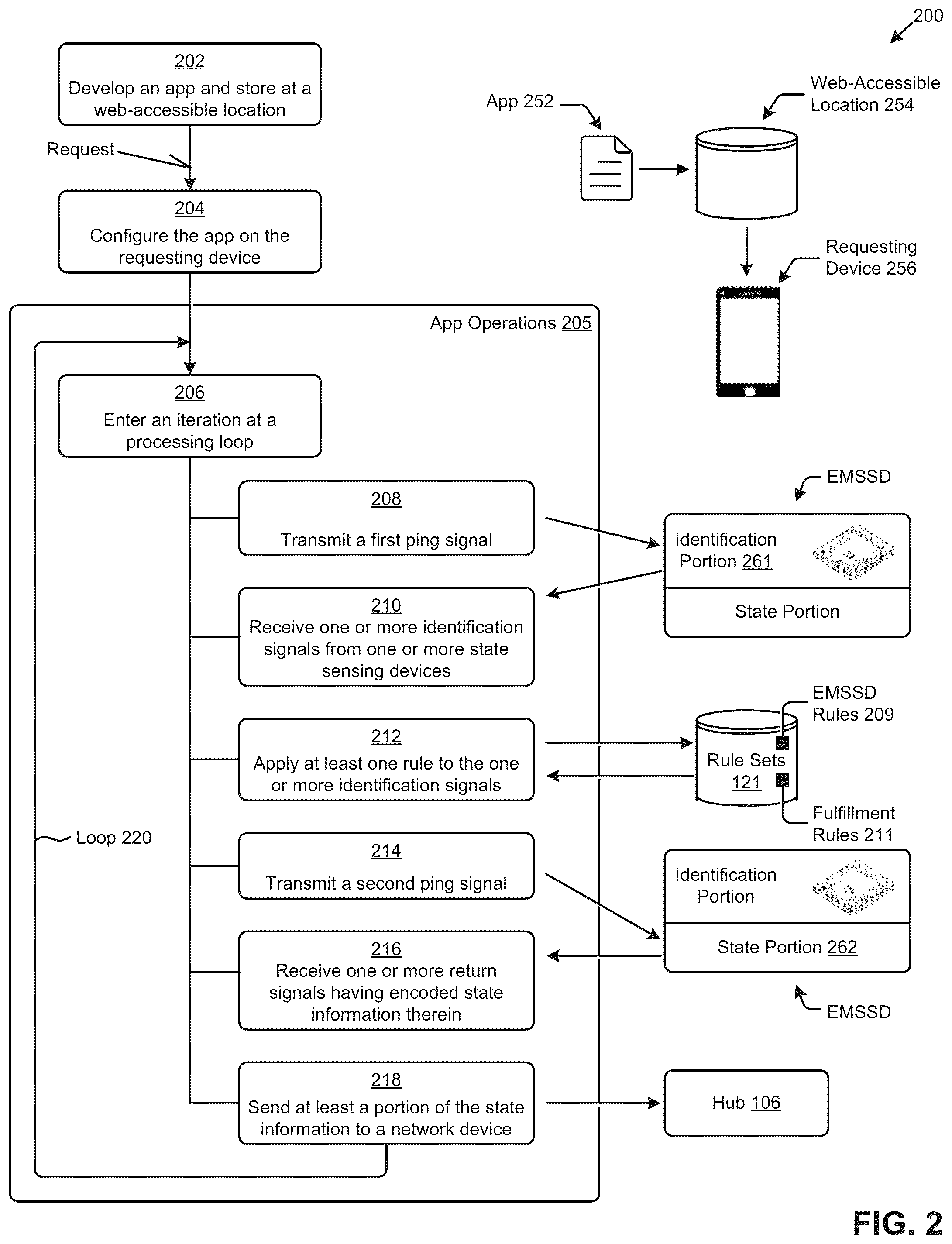 Patent US12361235 Figure 2 – Electromagnetic state sensing devices