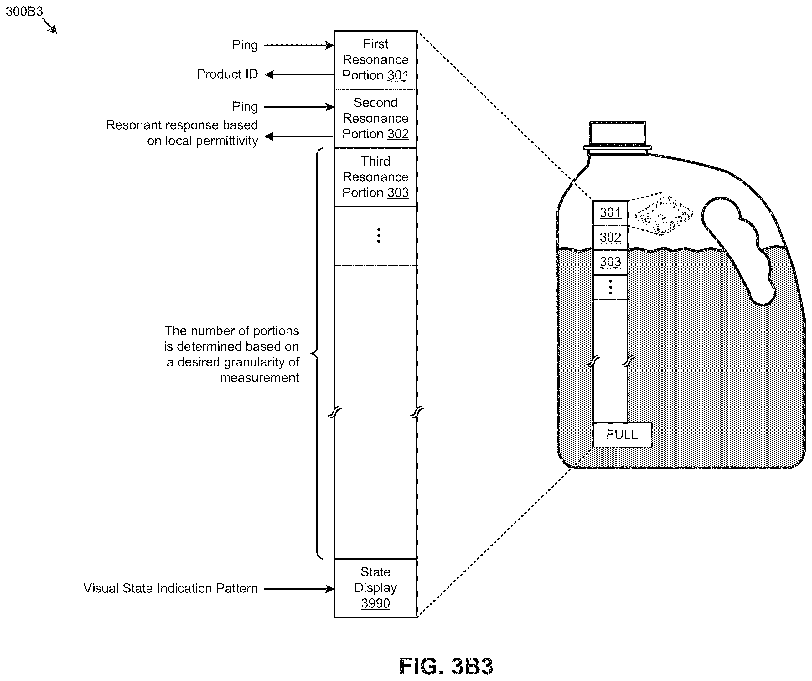 Patent US12361235 Figure 6 – Electromagnetic state sensing devices