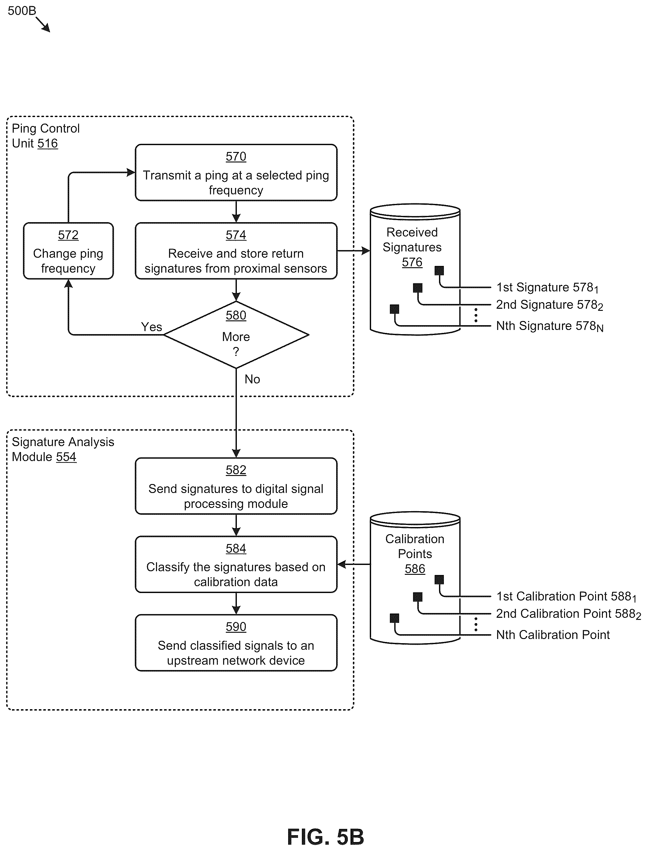 Patent US12361235 Figure 12 – Electromagnetic state sensing devices