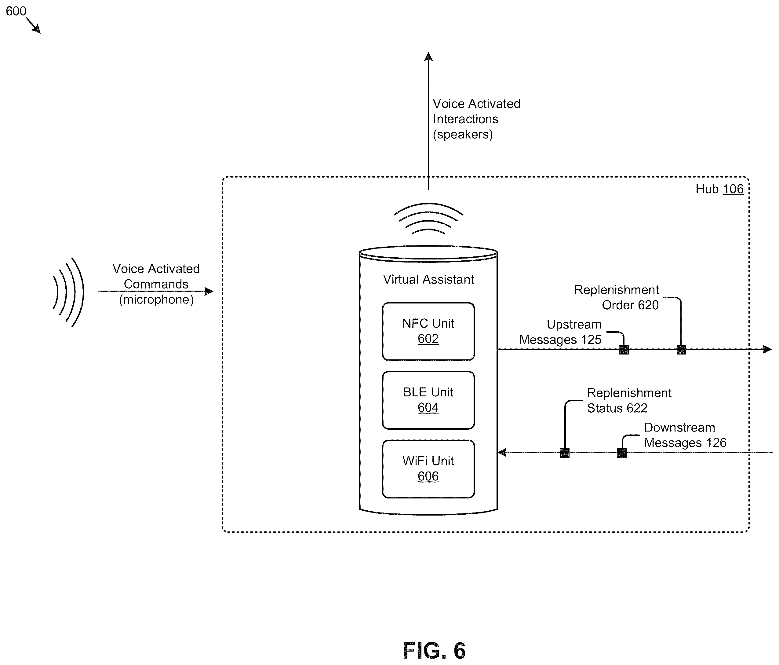Patent US12361235 Figure 13 – Electromagnetic state sensing devices