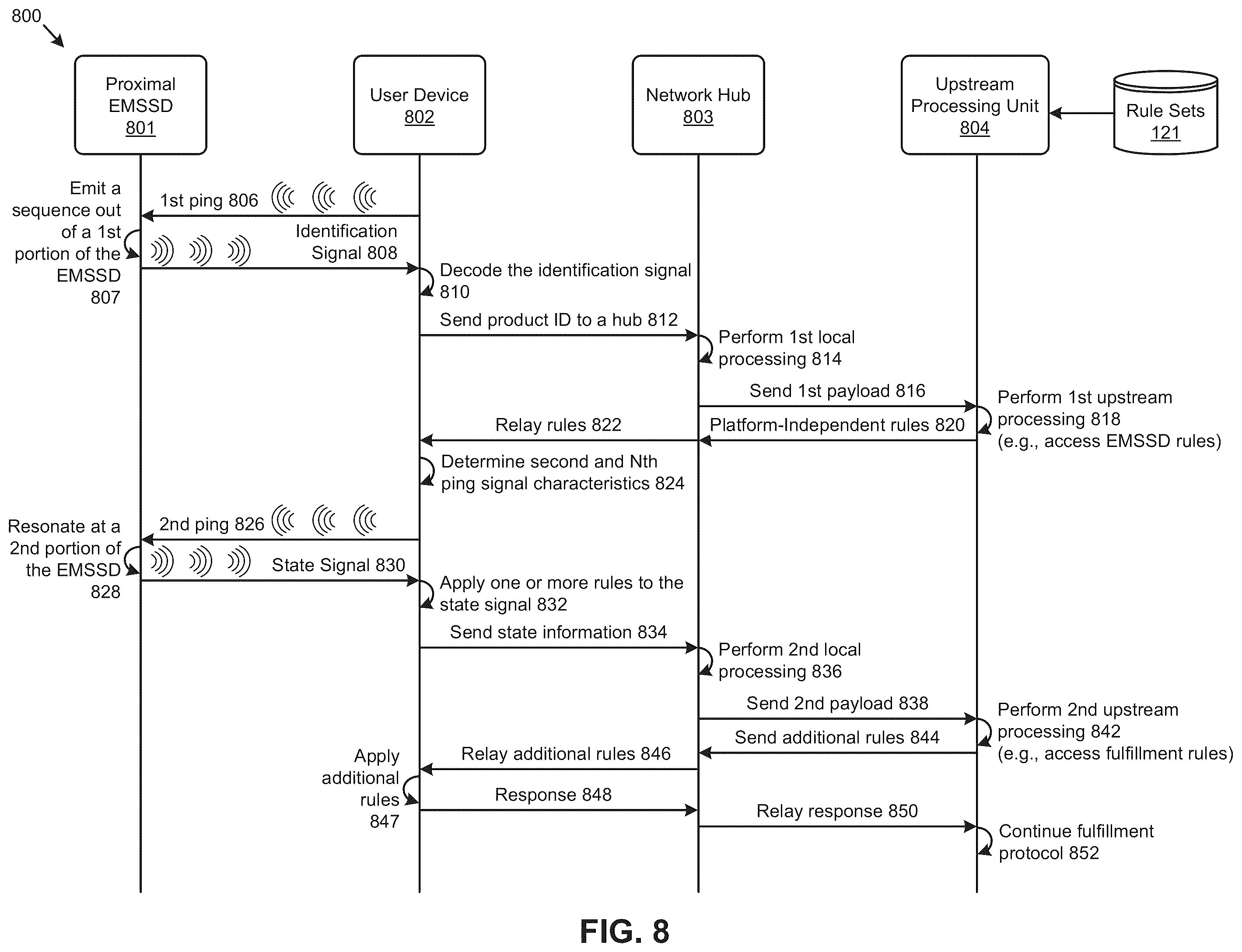 Patent US12361235 Figure 16 – Electromagnetic state sensing devices