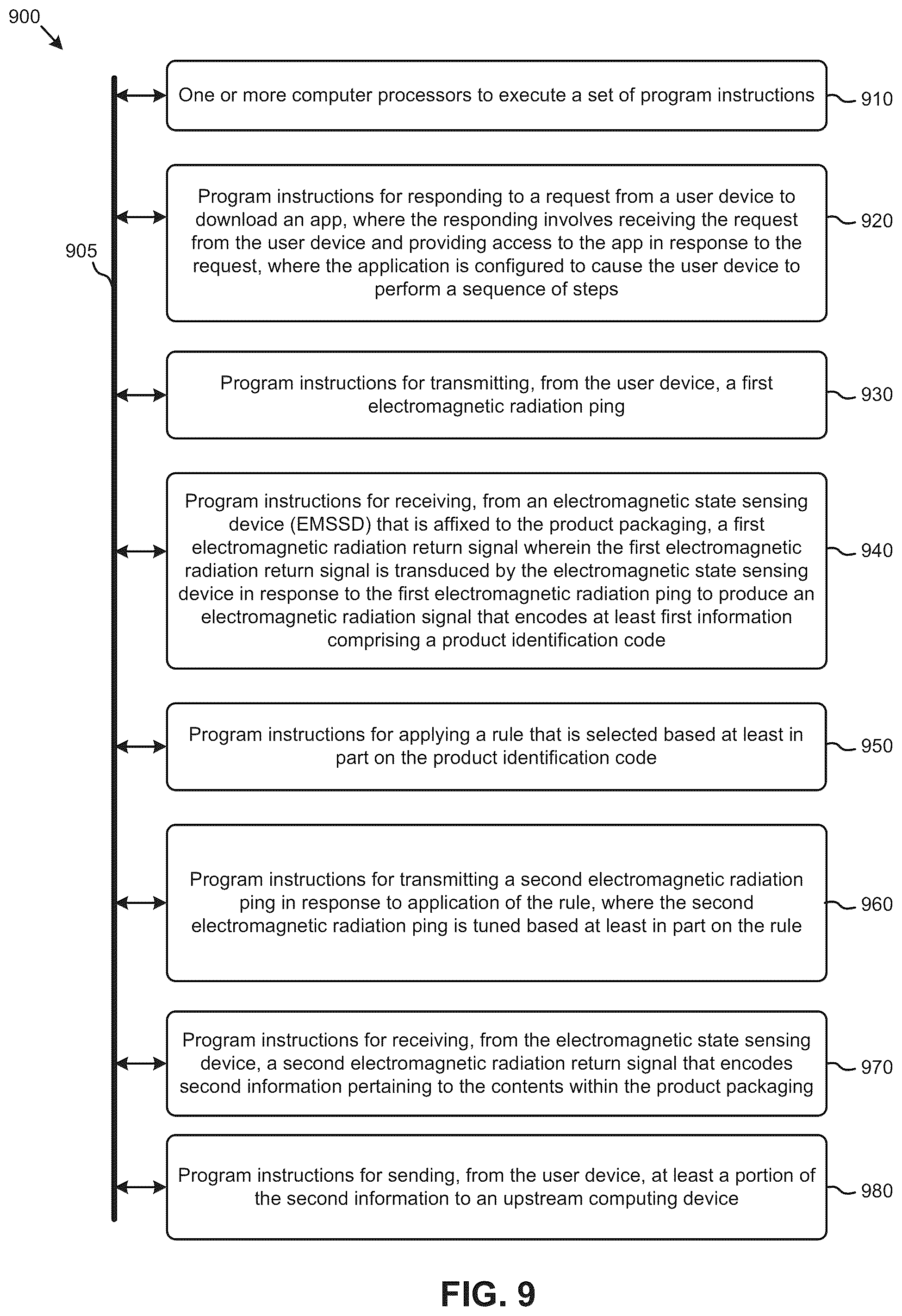 Patent US12361235 Figure 17 – Electromagnetic state sensing devices